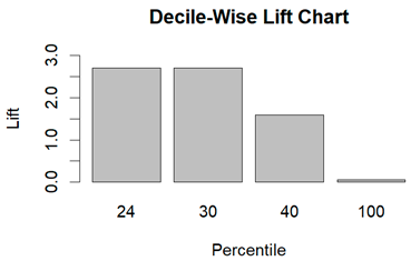 Diagnostics 14 00984 i003