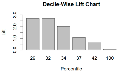 Diagnostics 14 00984 i004