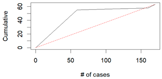 Diagnostics 14 00984 i007