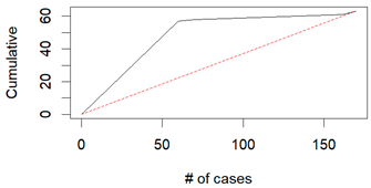 Diagnostics 14 00984 i008
