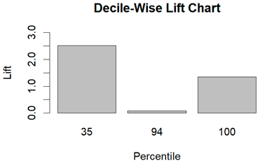 Diagnostics 14 00984 i009