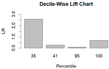 Diagnostics 14 00984 i010