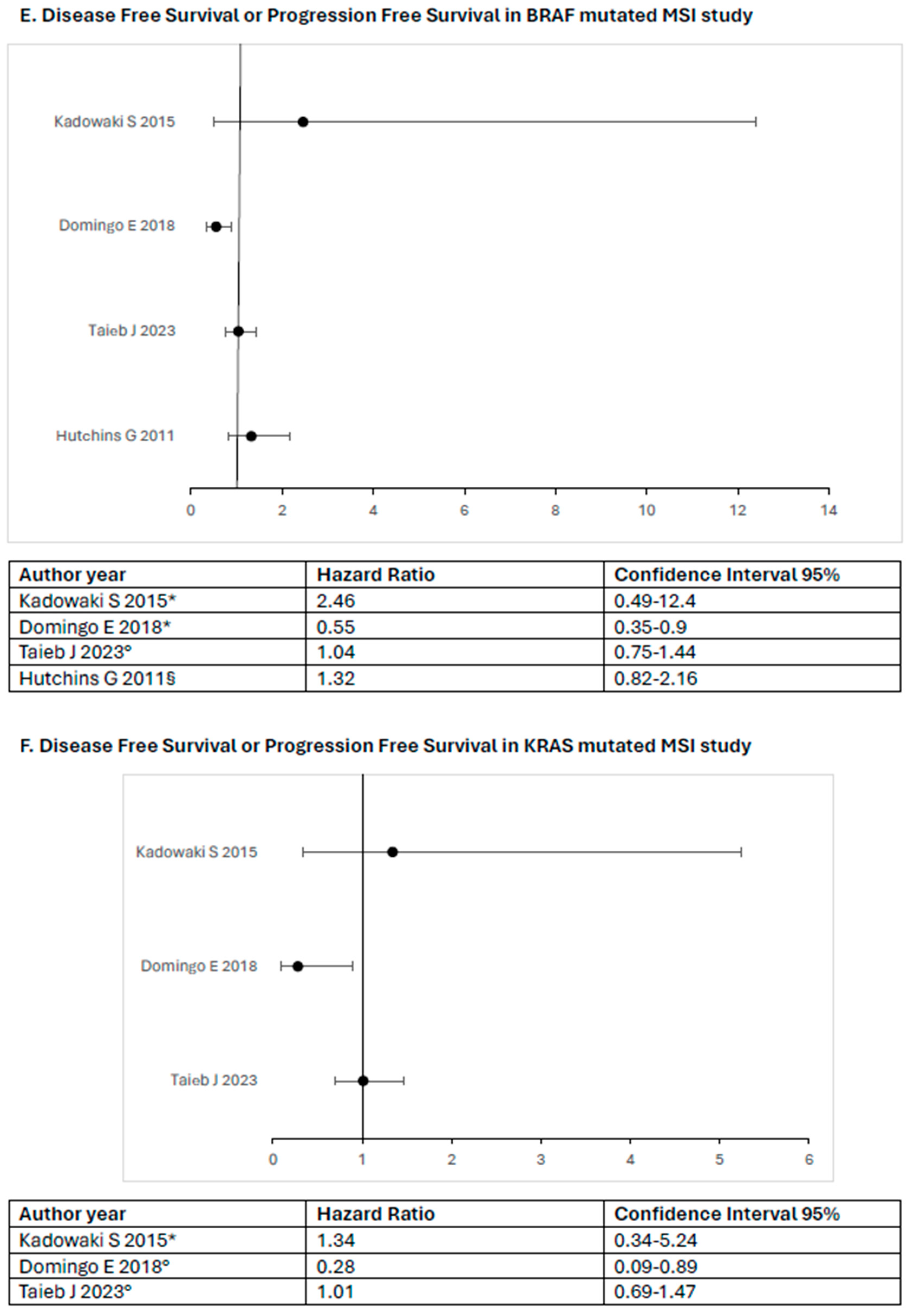 Diagnostics 14 01001 g002c