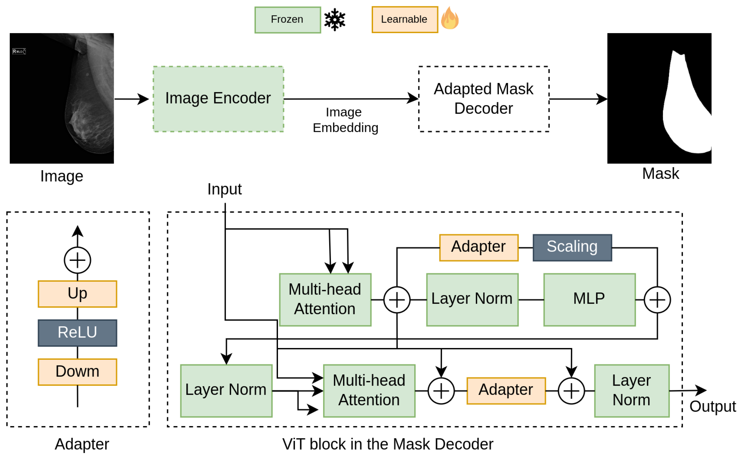 Diagnostics 14 01015 g003
