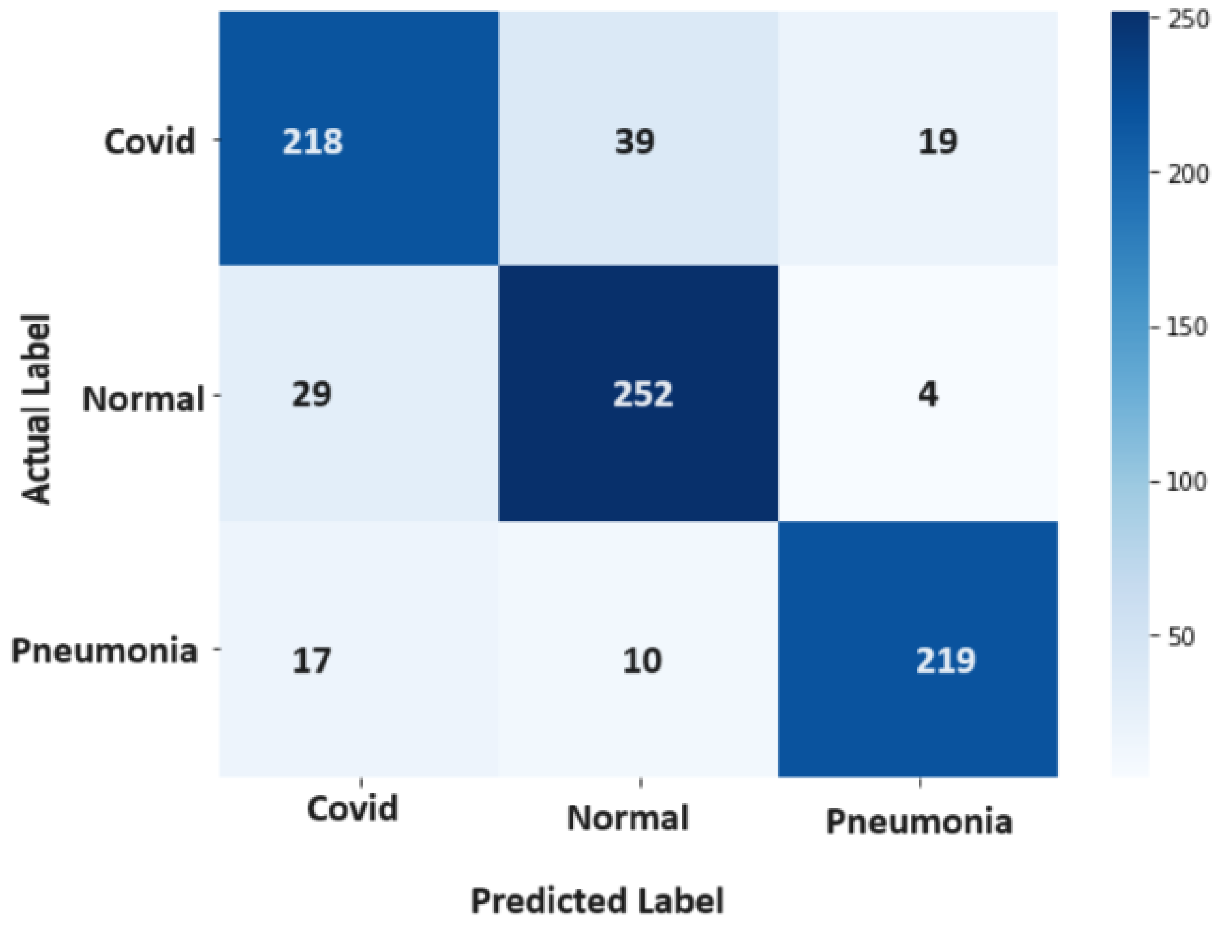 Diagnostics 14 01017 g006