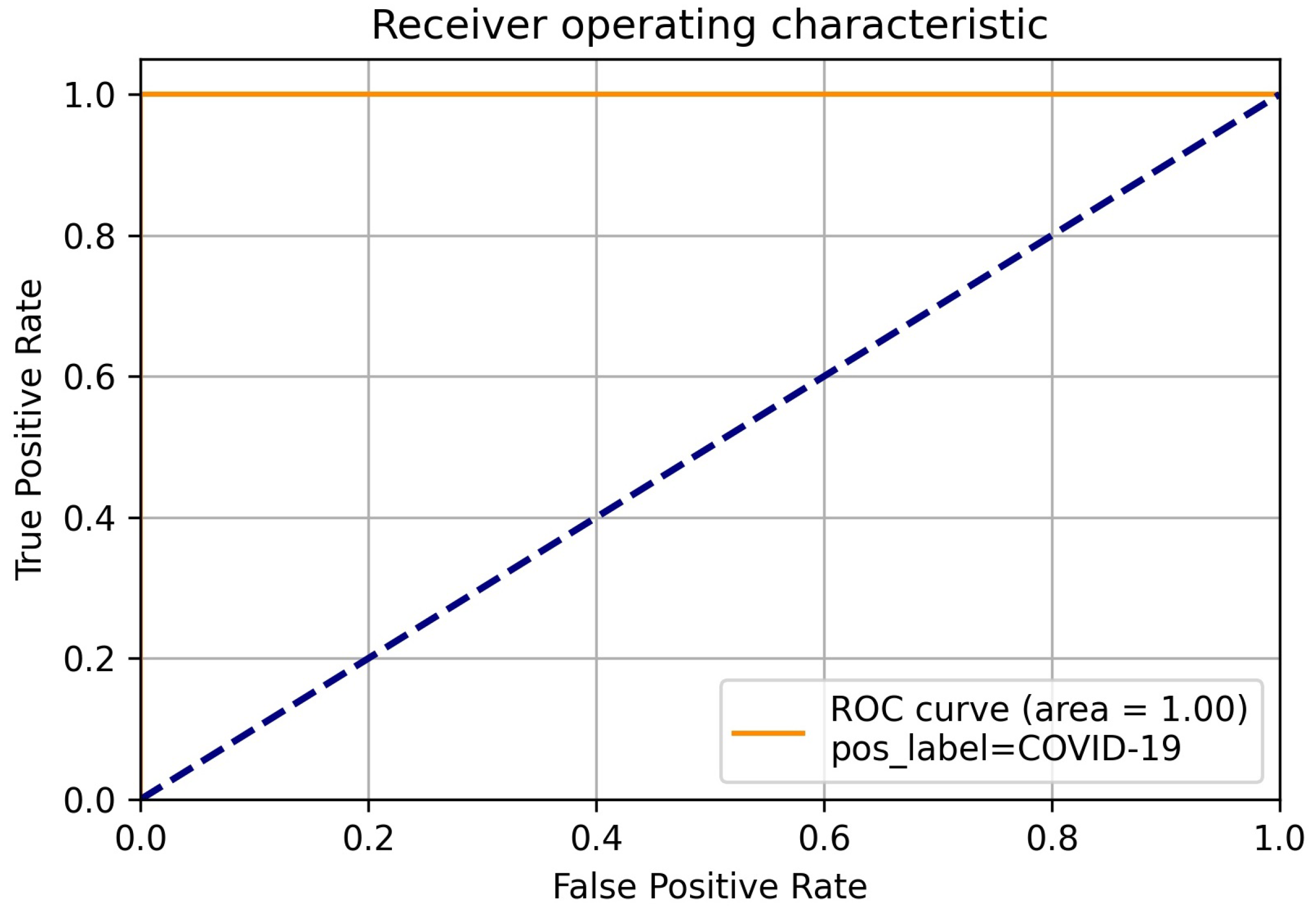 Diagnostics 14 01017 g009