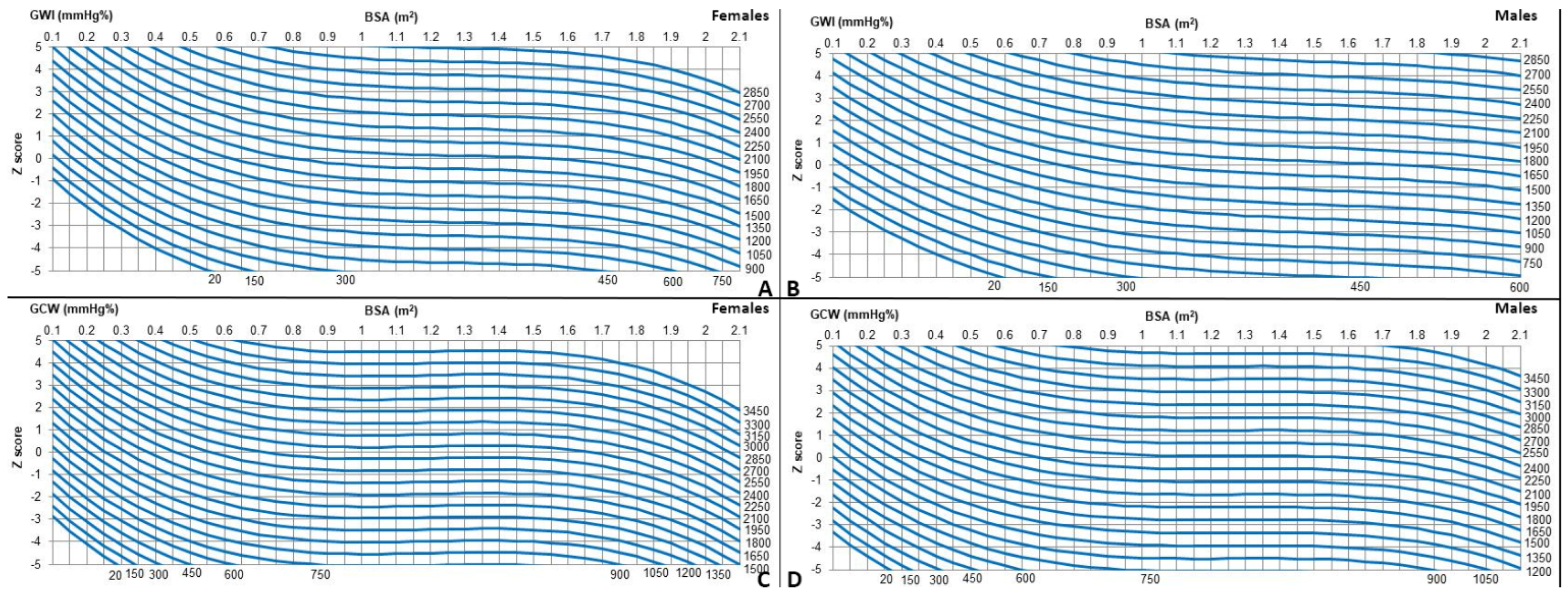 Diagnostics 14 01022 g002