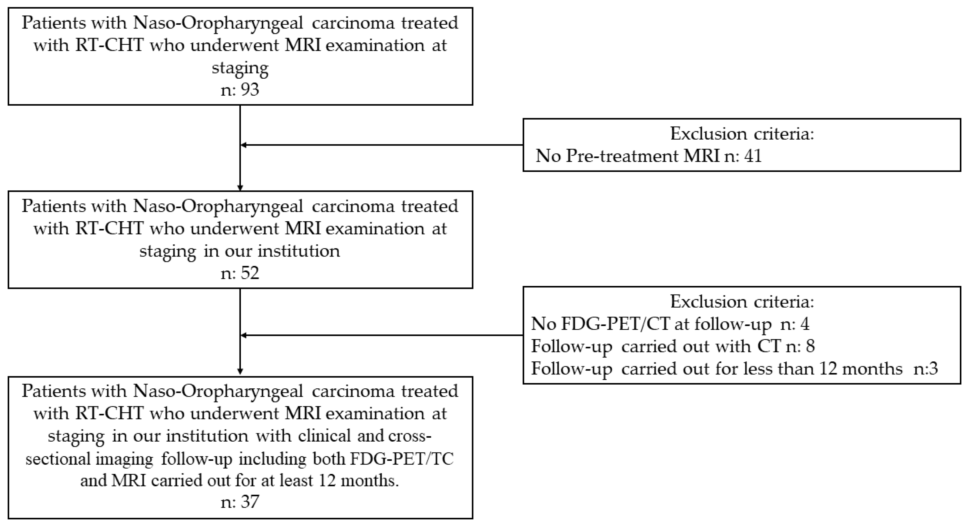 Diagnostics 14 01036 g001