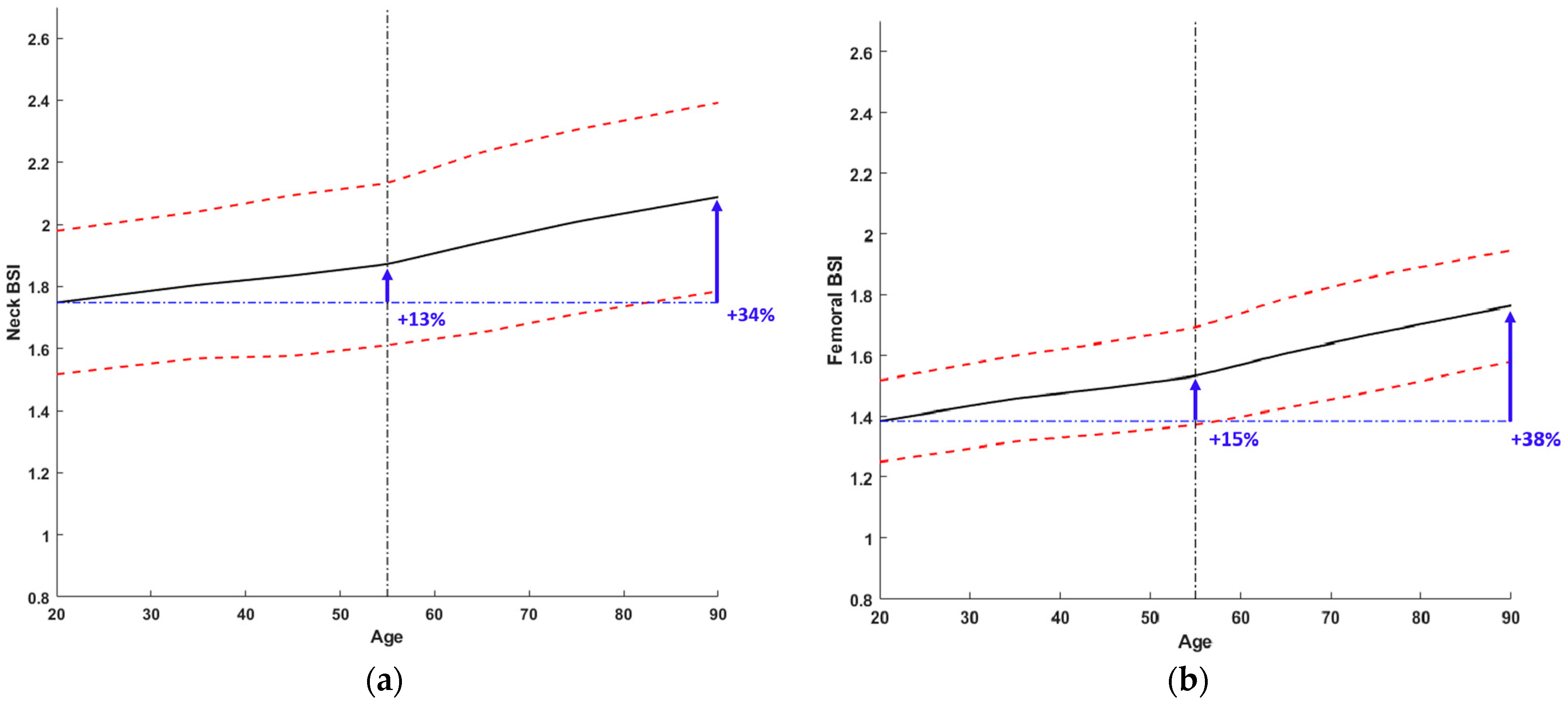 Diagnostics 14 01046 g004