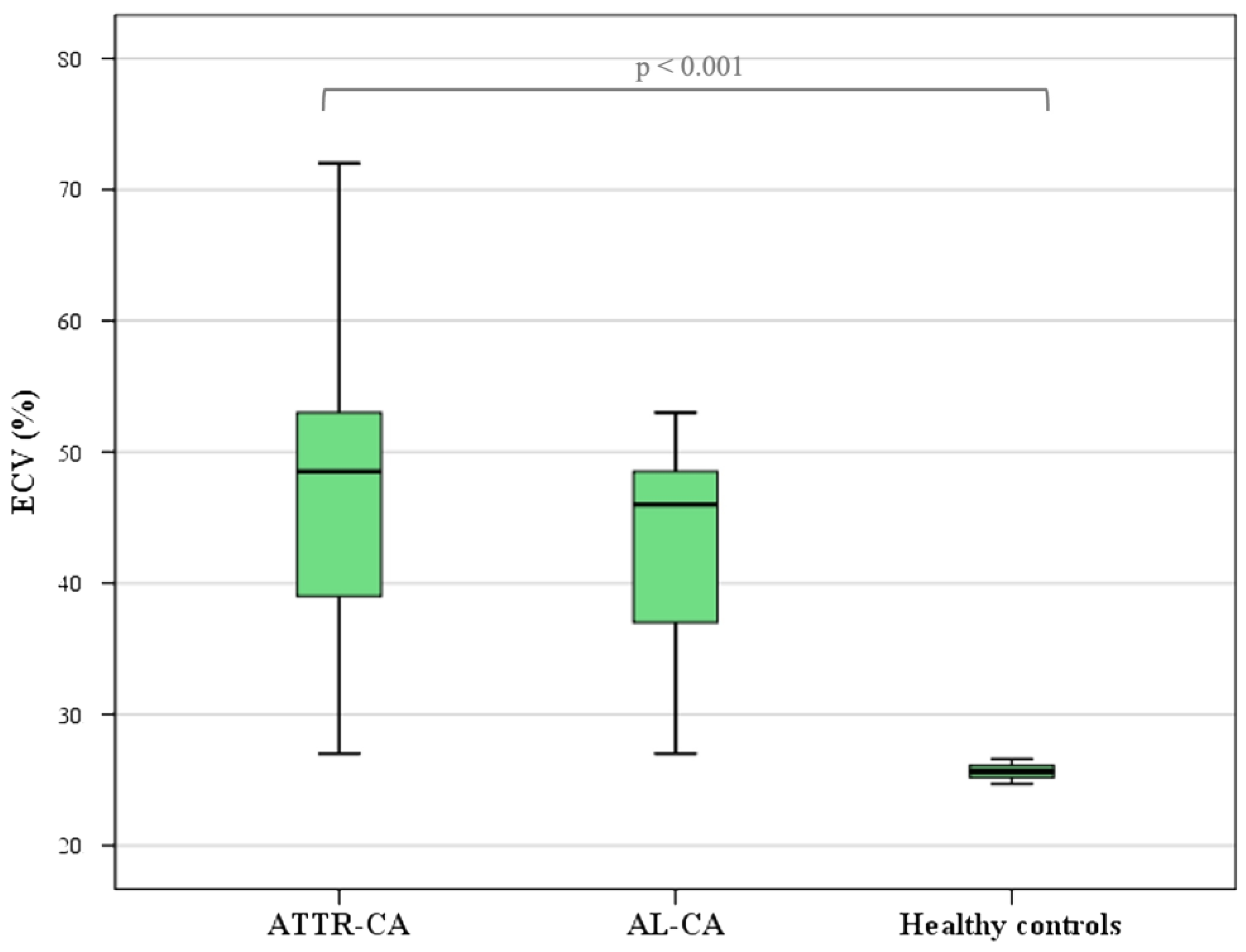 Diagnostics 14 01048 g005