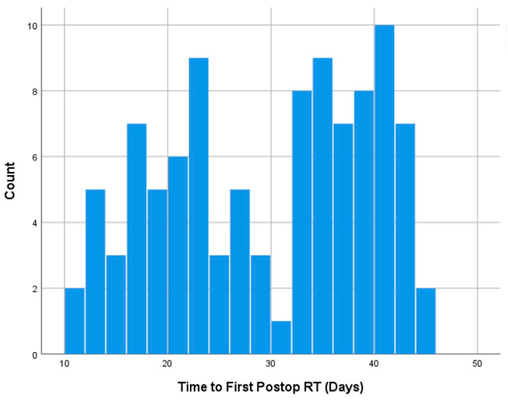 Diagnostics 14 01059 g001