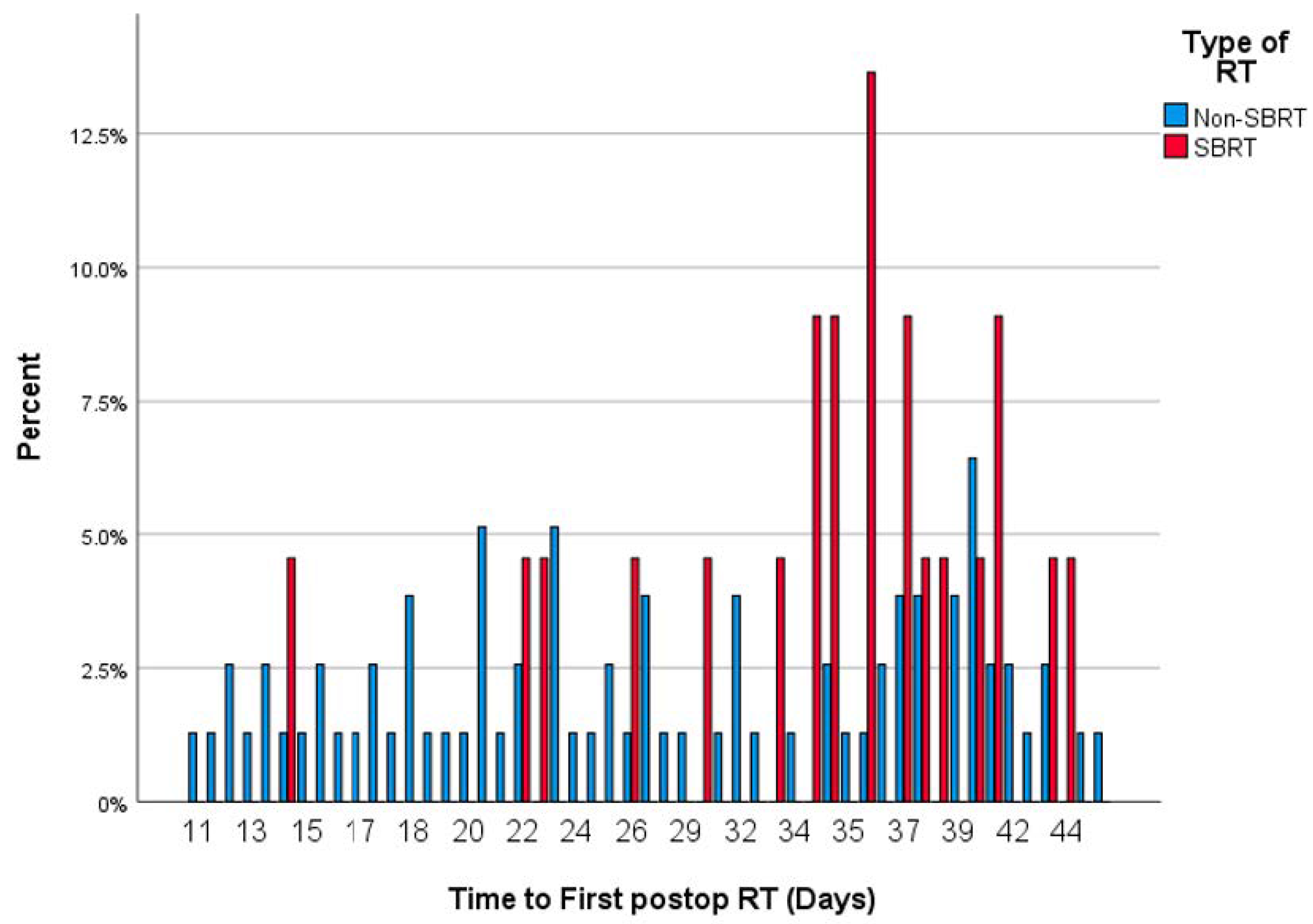 Diagnostics 14 01059 g002
