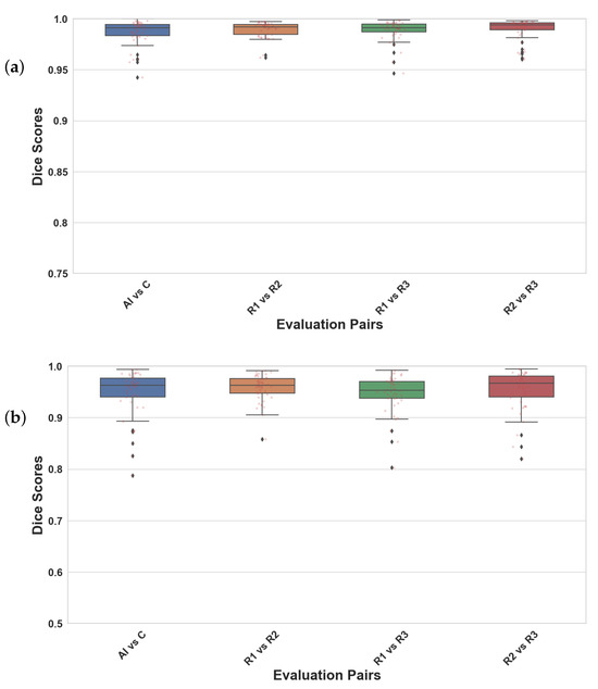 Diagnostics 14 01066 g0a2