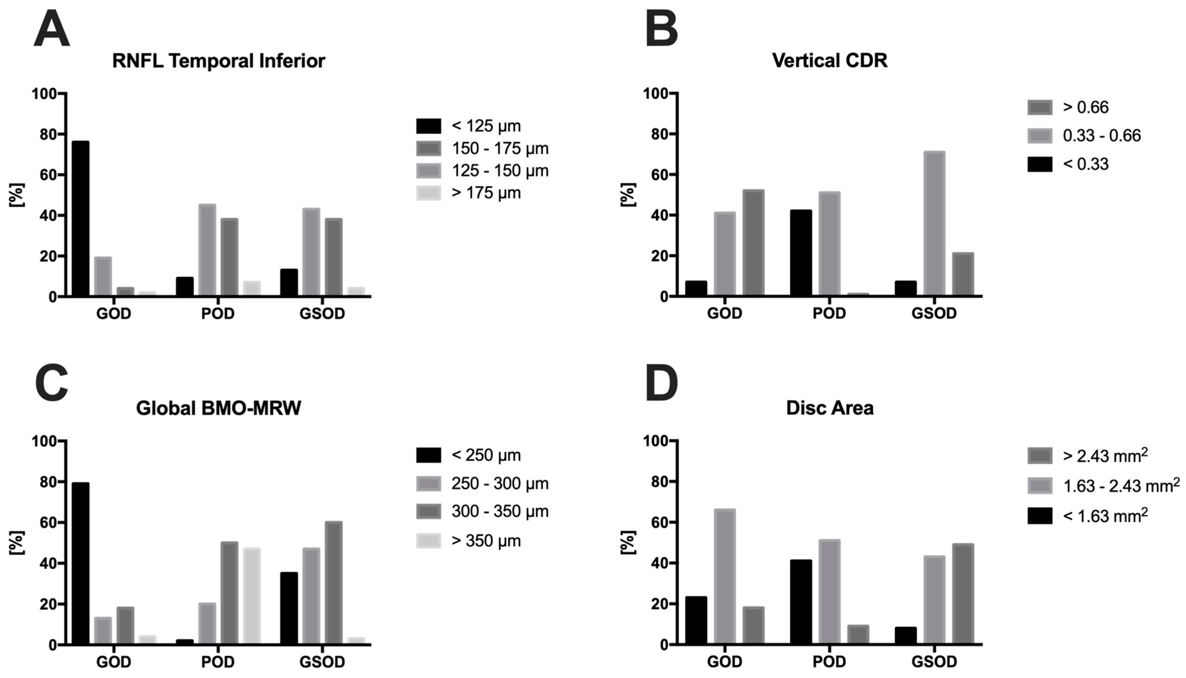 Diagnostics 14 01073 g003
