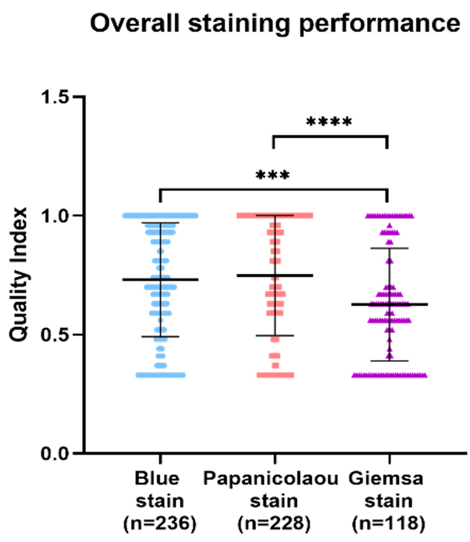Diagnostics 14 01074 g004