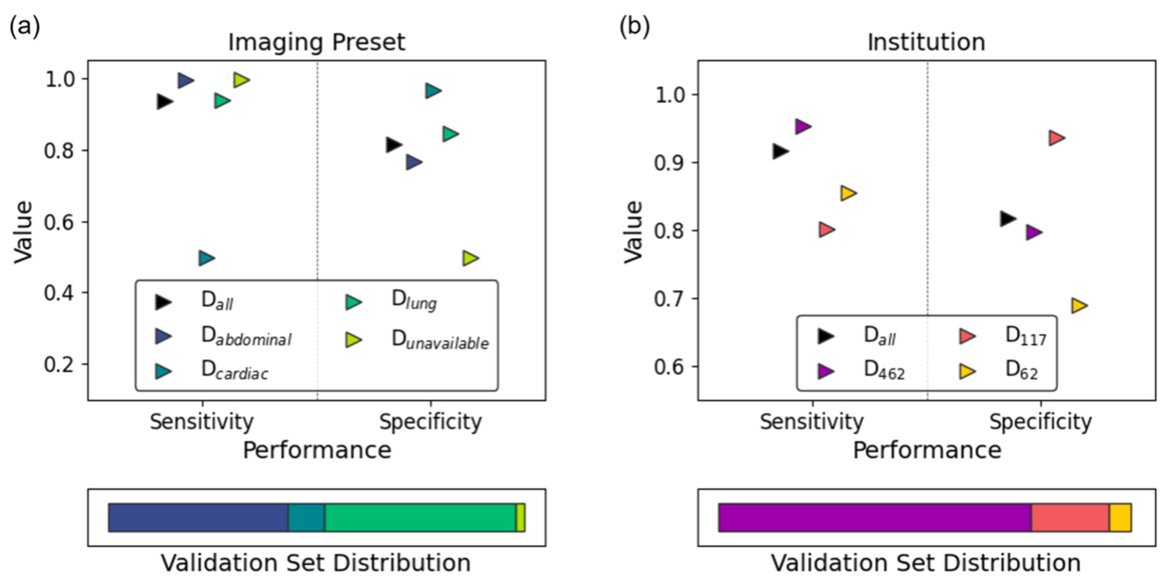 Diagnostics 14 01081 g005