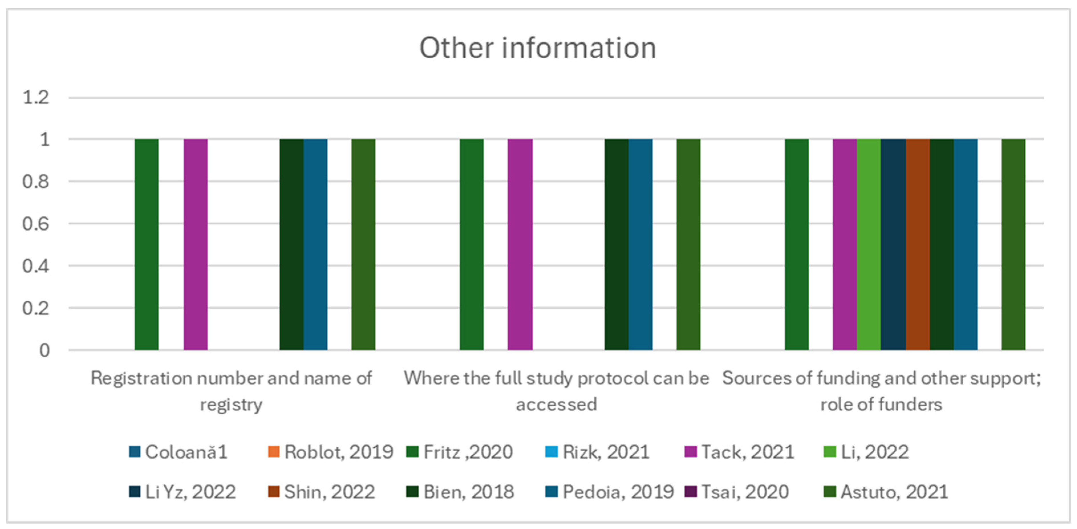 Diagnostics 14 01090 g006