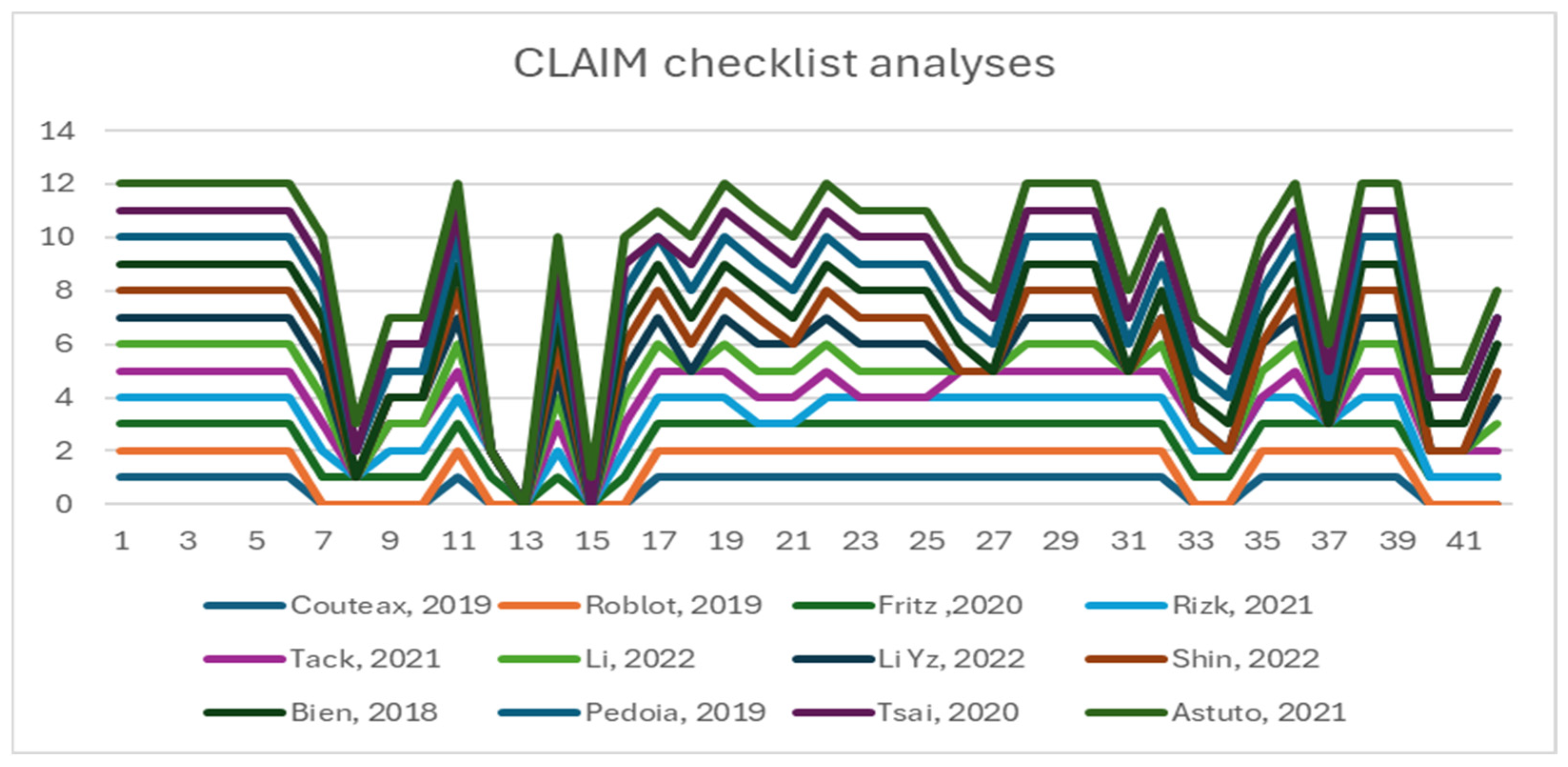 Diagnostics 14 01090 g007