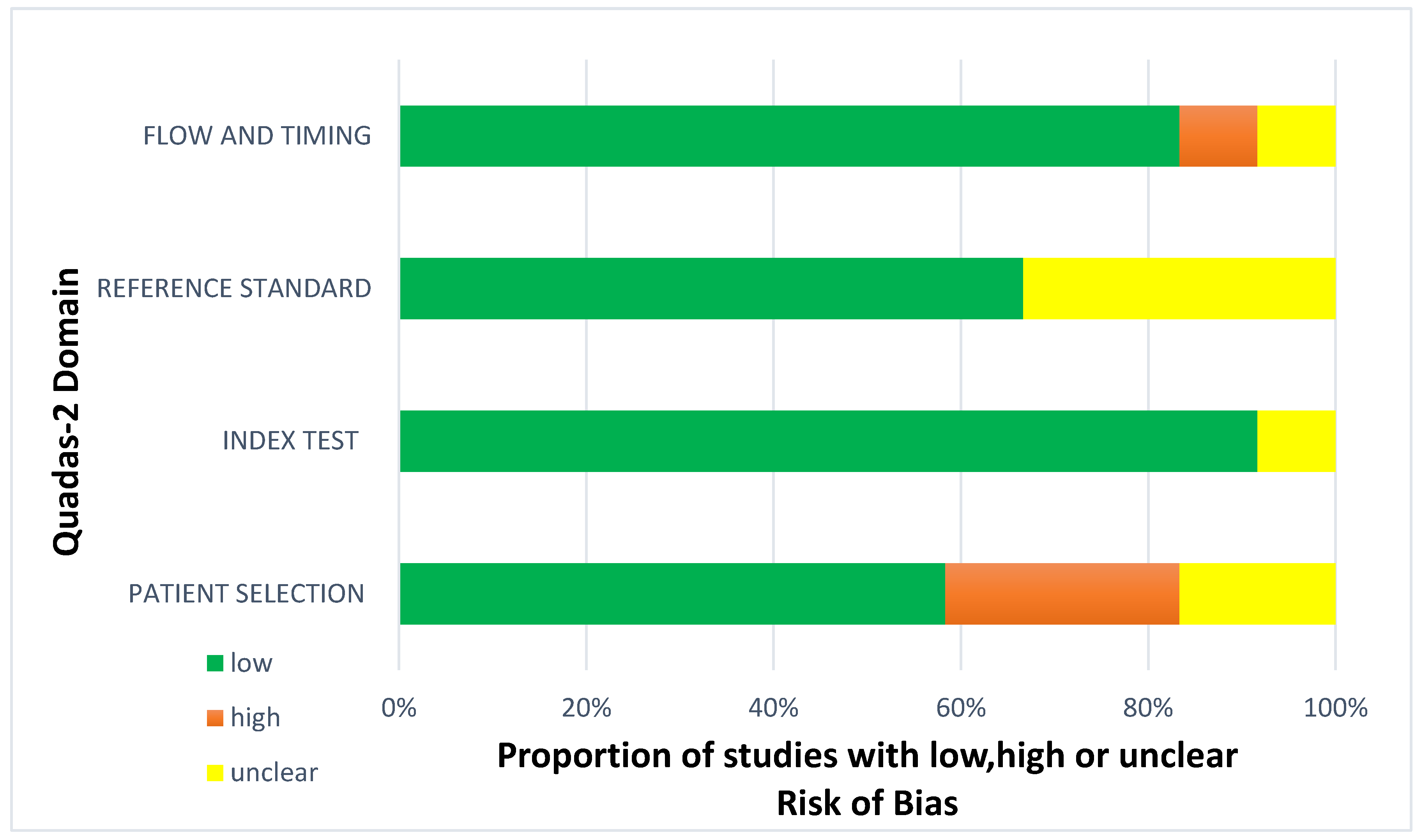 Diagnostics 14 01090 g008