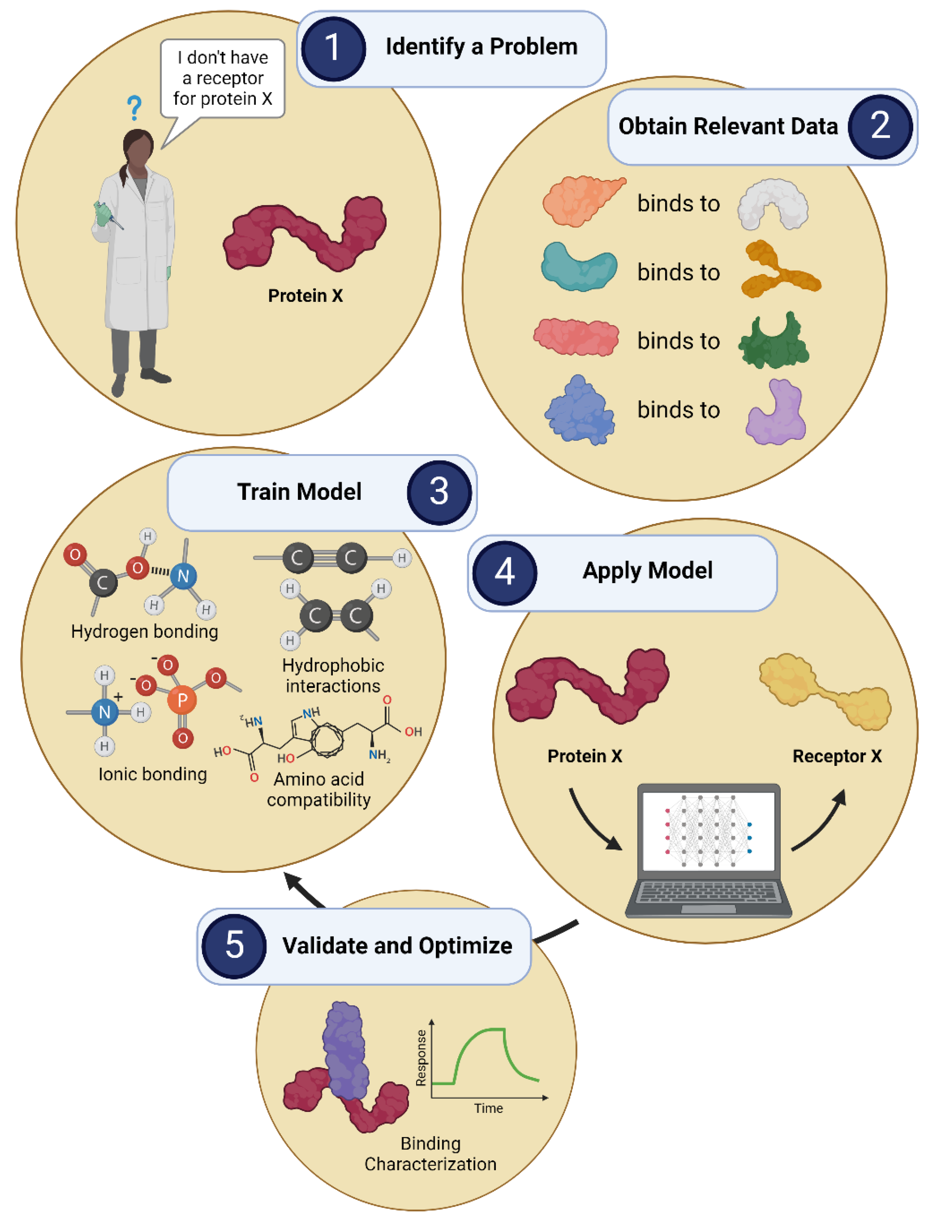 Diagnostics 14 01100 g008