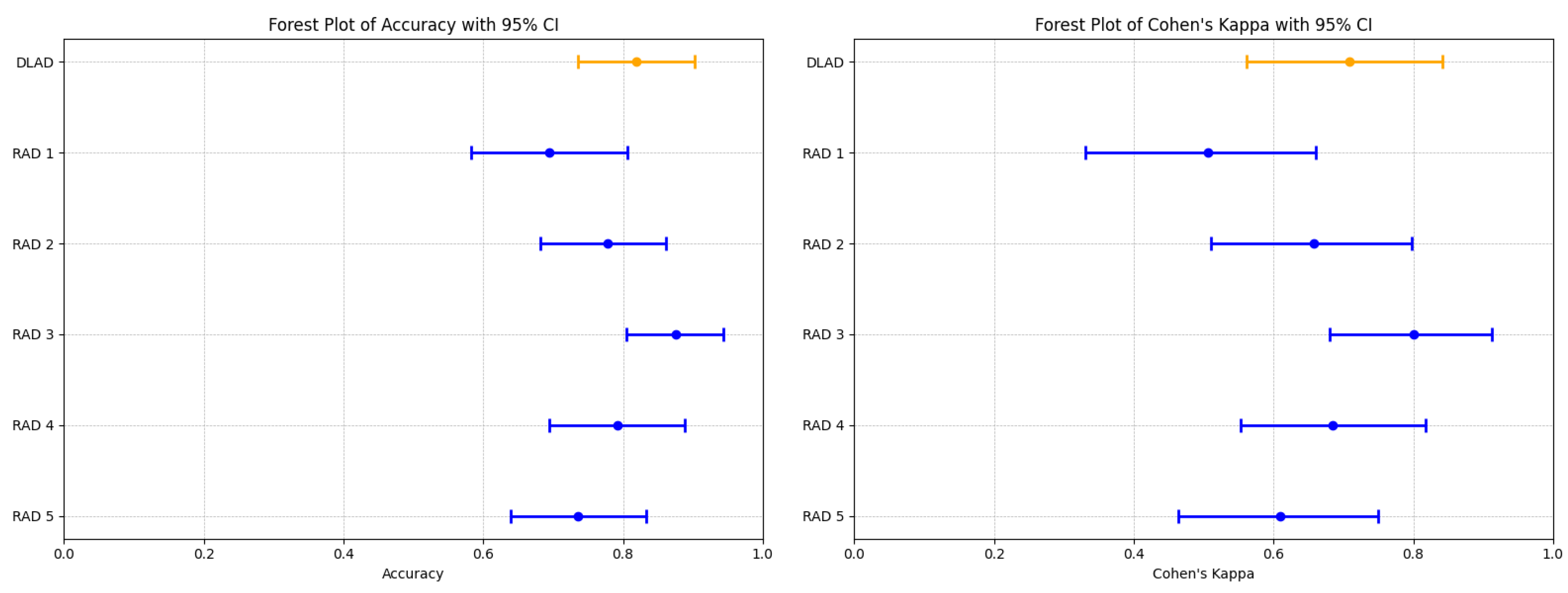 Diagnostics 14 01117 g005