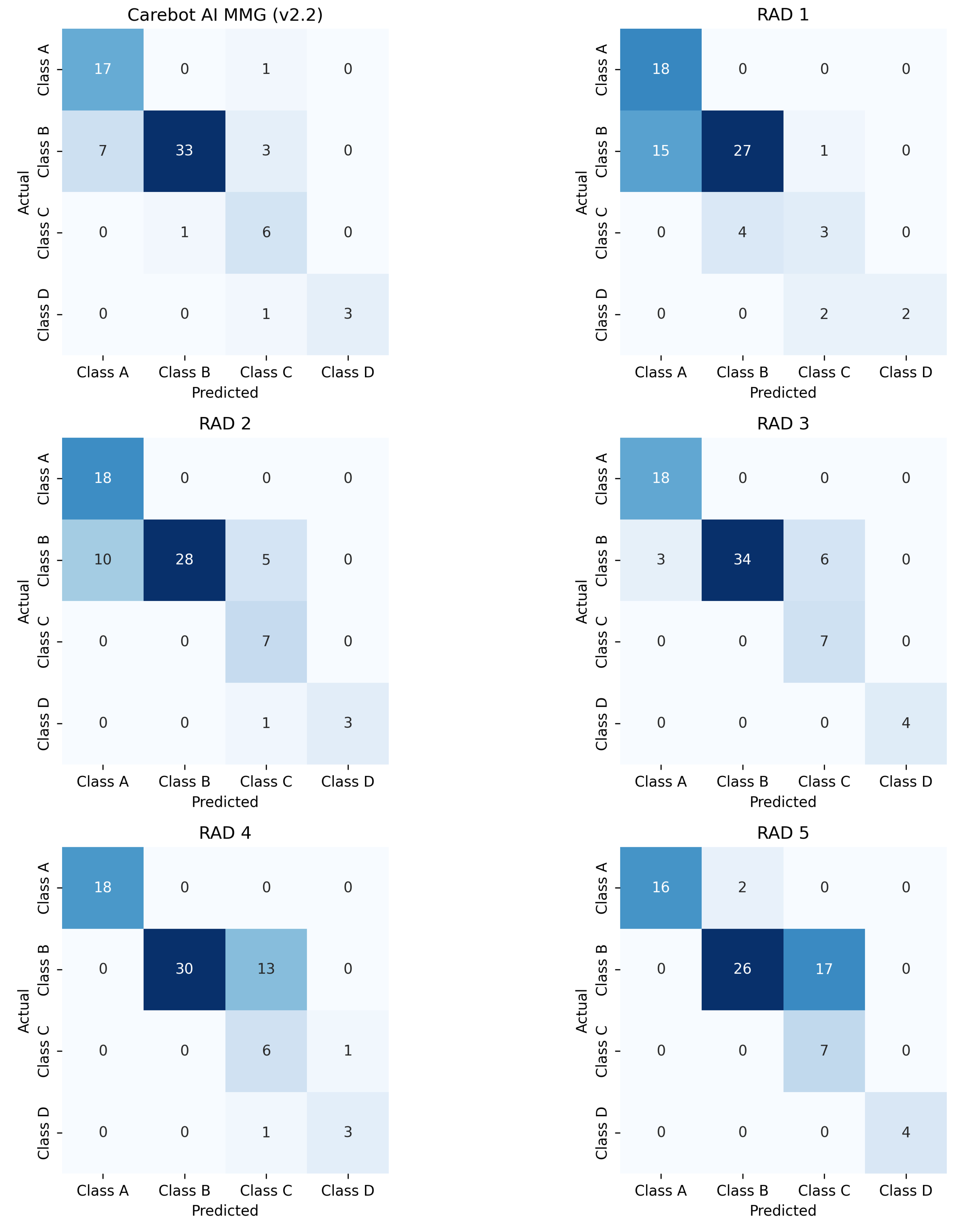 Diagnostics 14 01117 g0a1