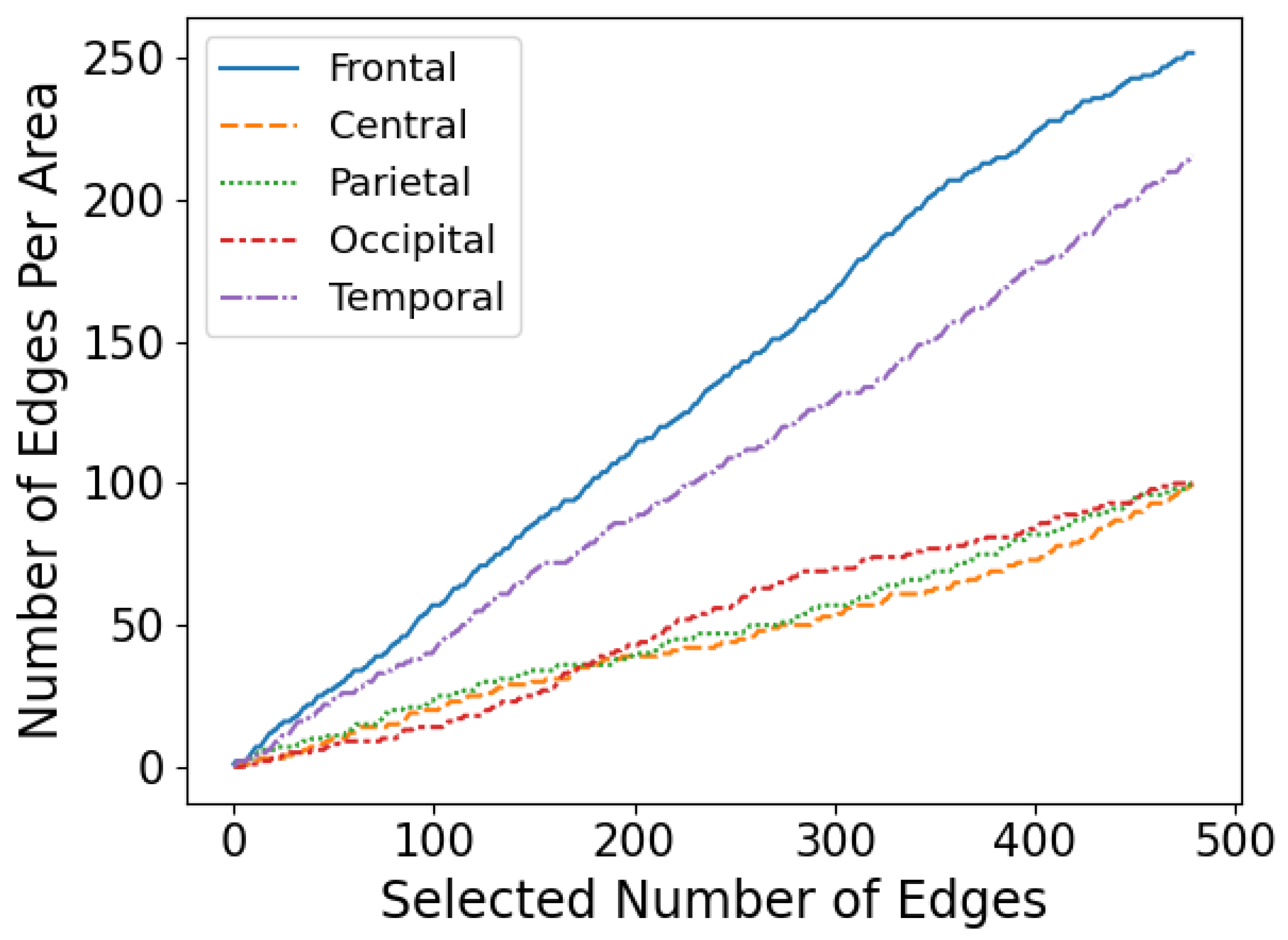 Diagnostics 14 01122 g007
