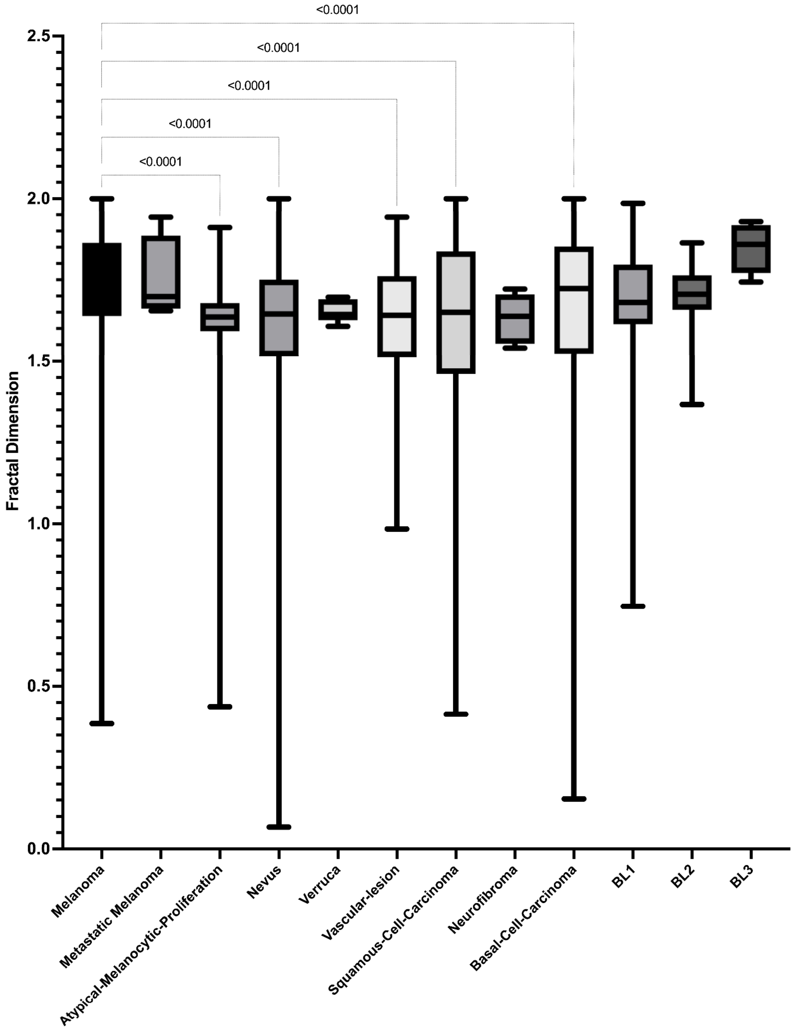 Diagnostics 14 01132 g002