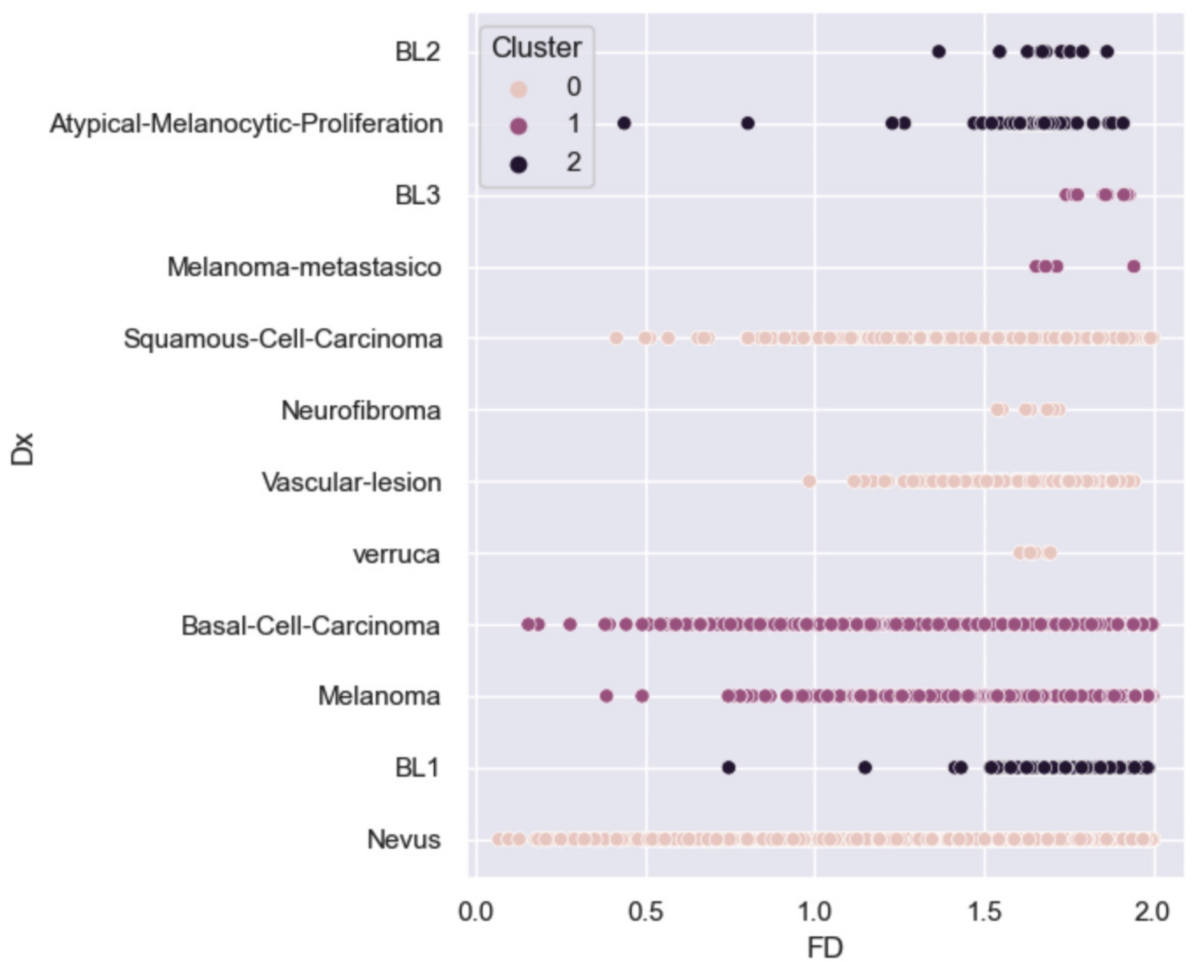 Diagnostics 14 01132 g004