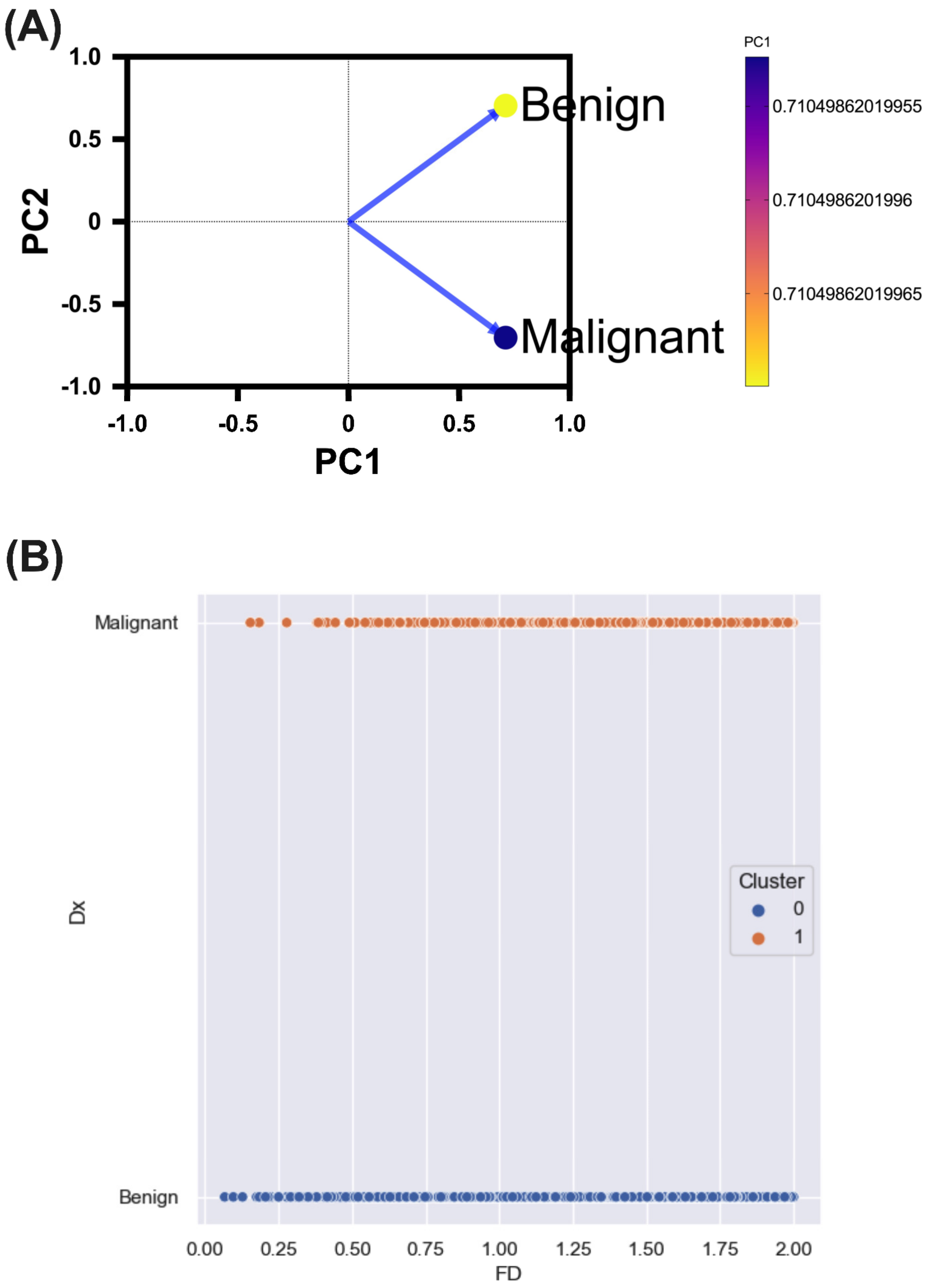 Diagnostics 14 01132 g006