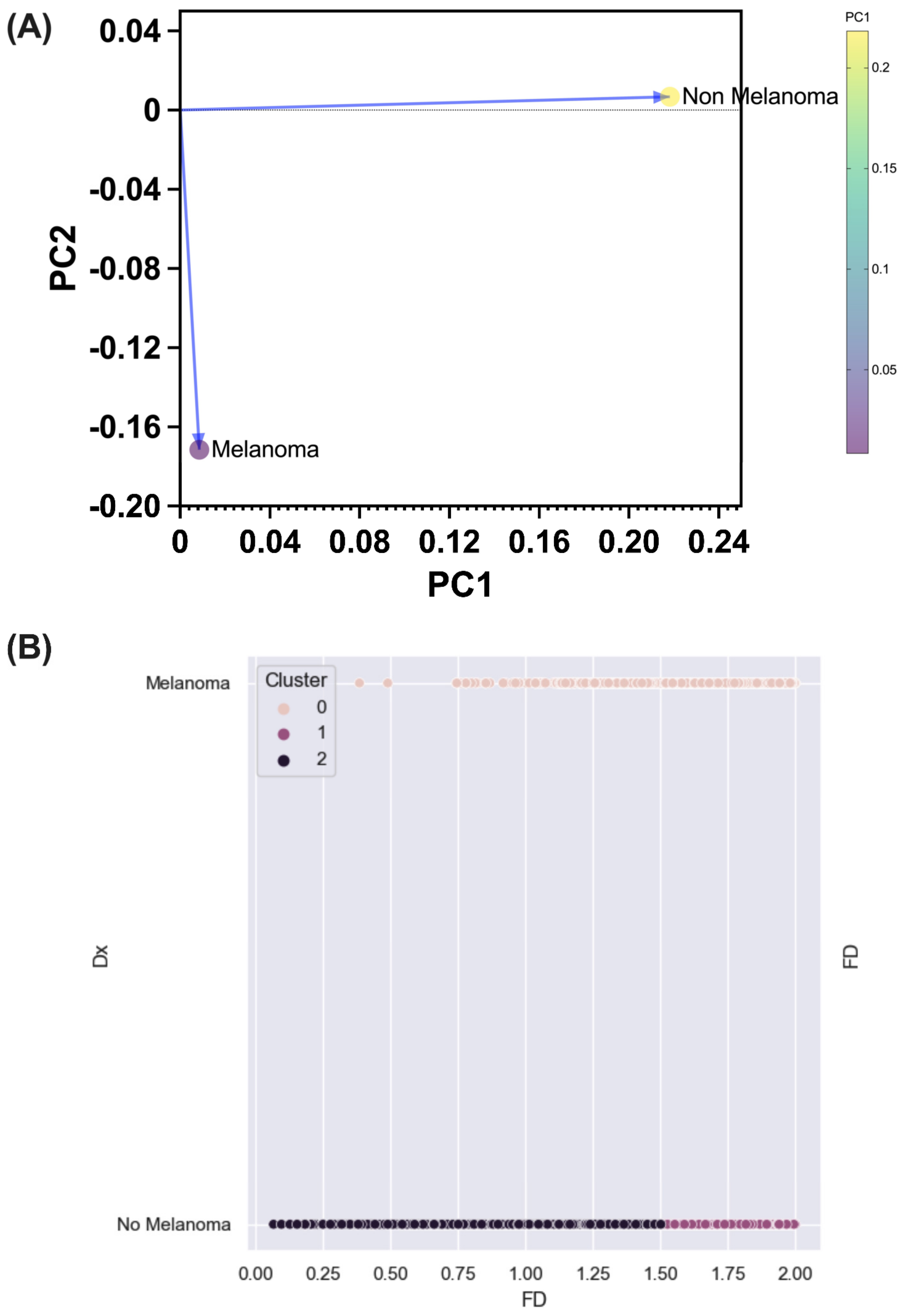 Diagnostics 14 01132 g008