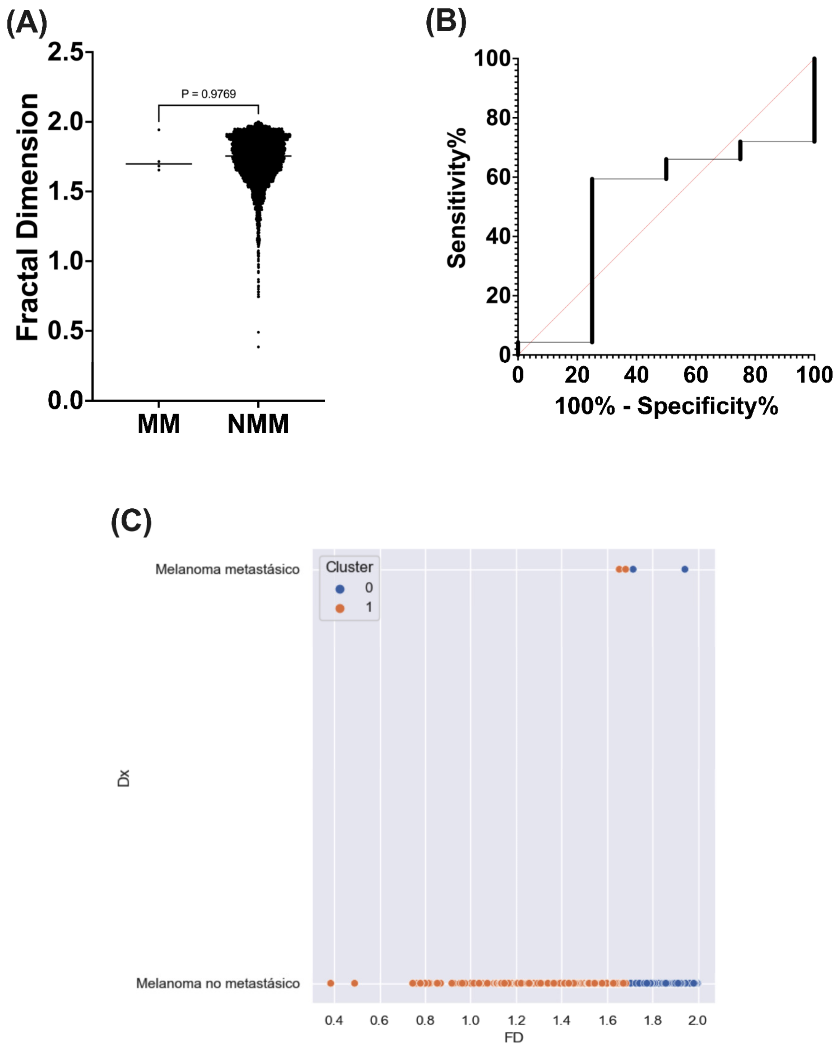 Diagnostics 14 01132 g009