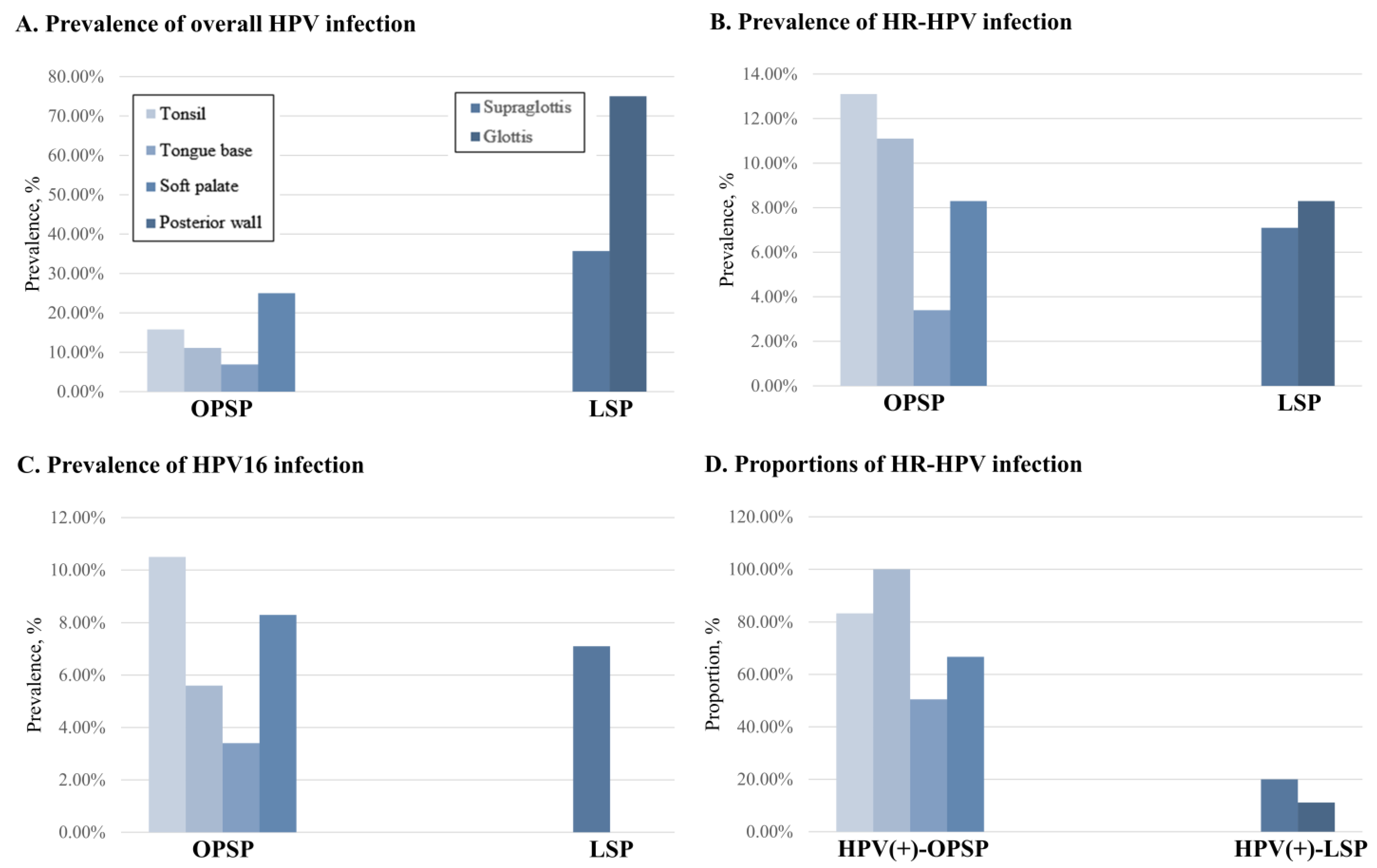 Diagnostics 14 01163 g002