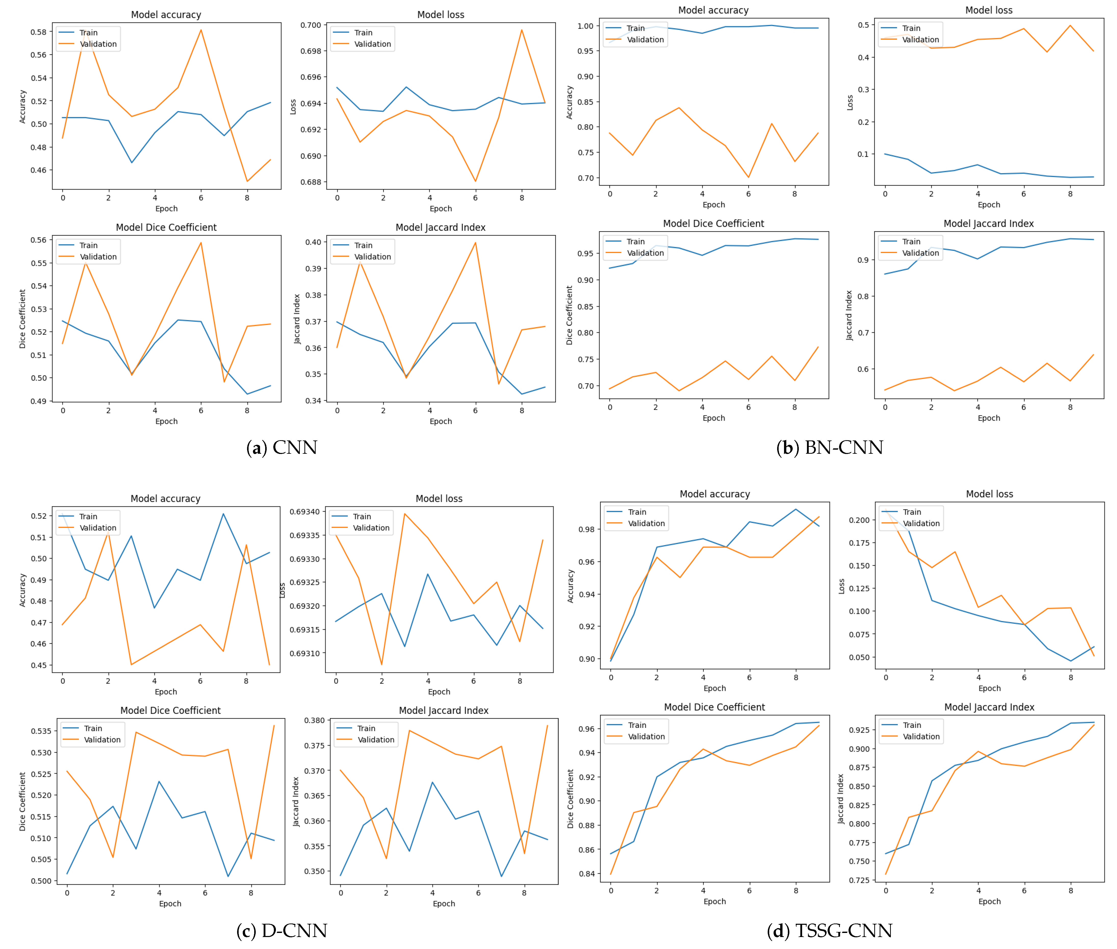 Diagnostics 14 01174 g004