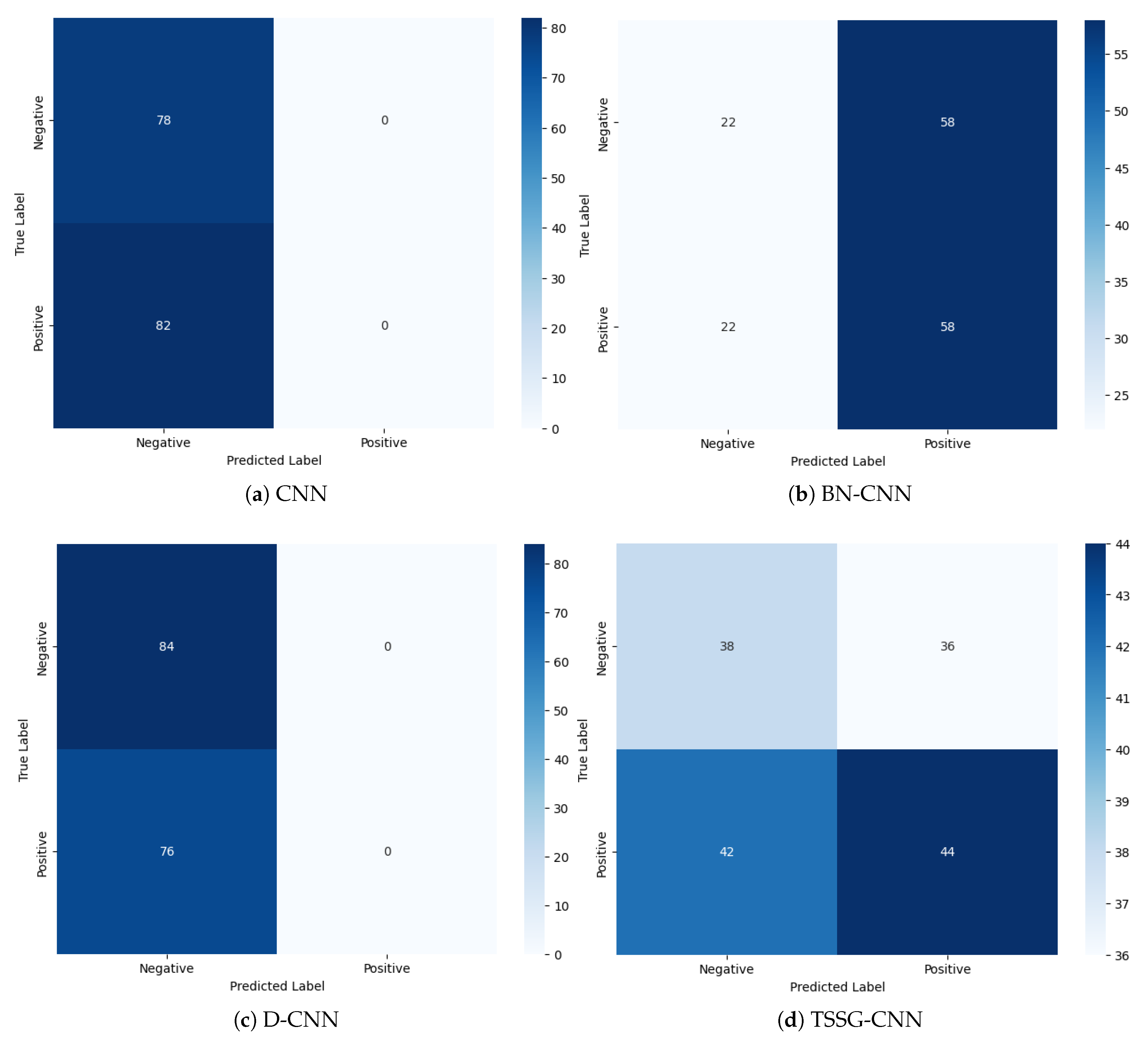 Diagnostics 14 01174 g005