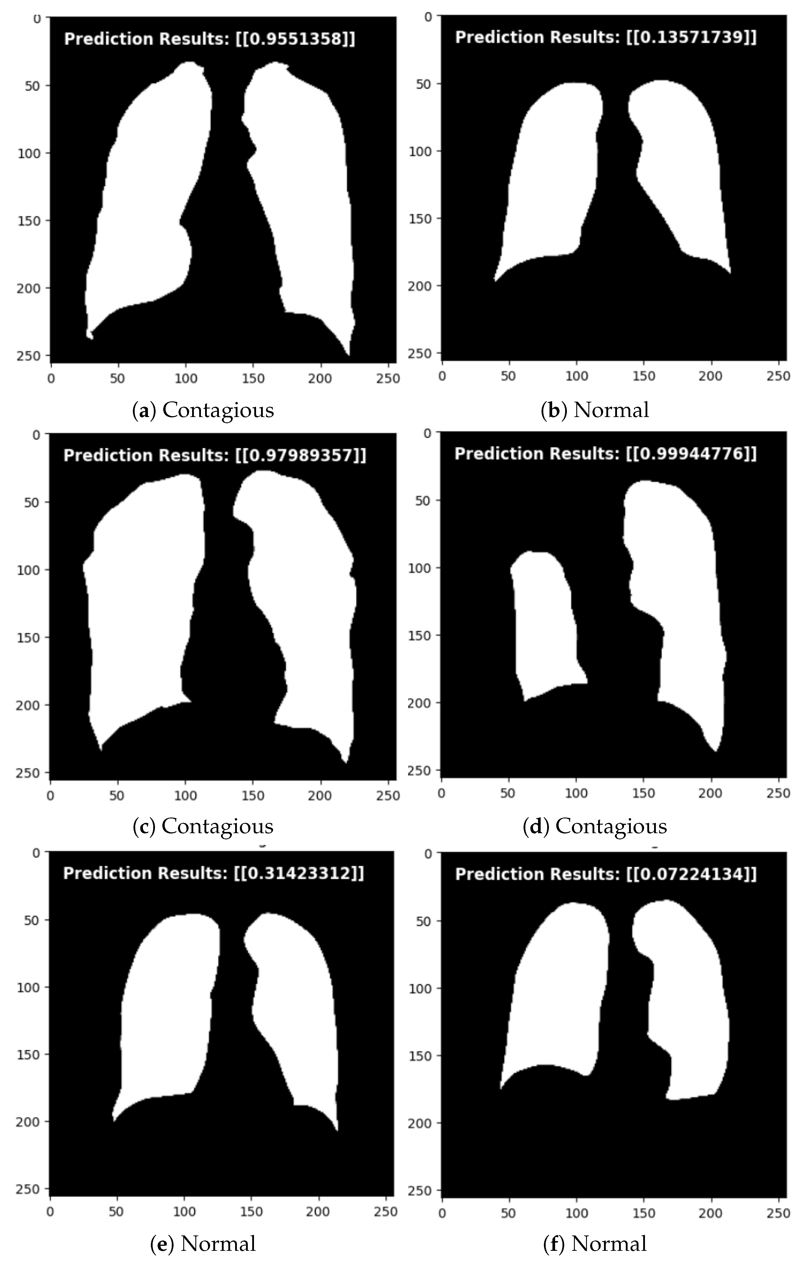 Diagnostics 14 01174 g007