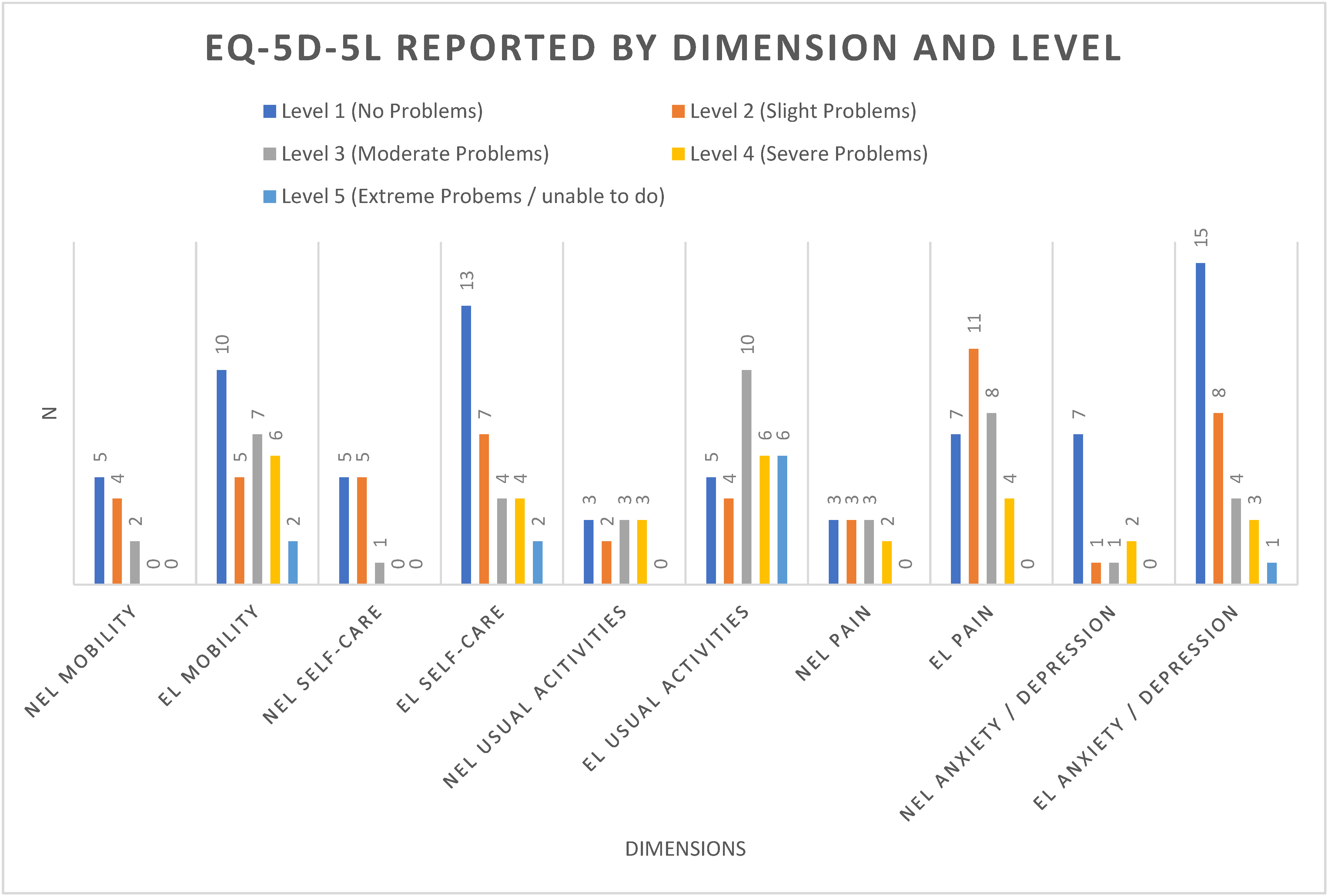 Diagnostics 14 01176 g002
