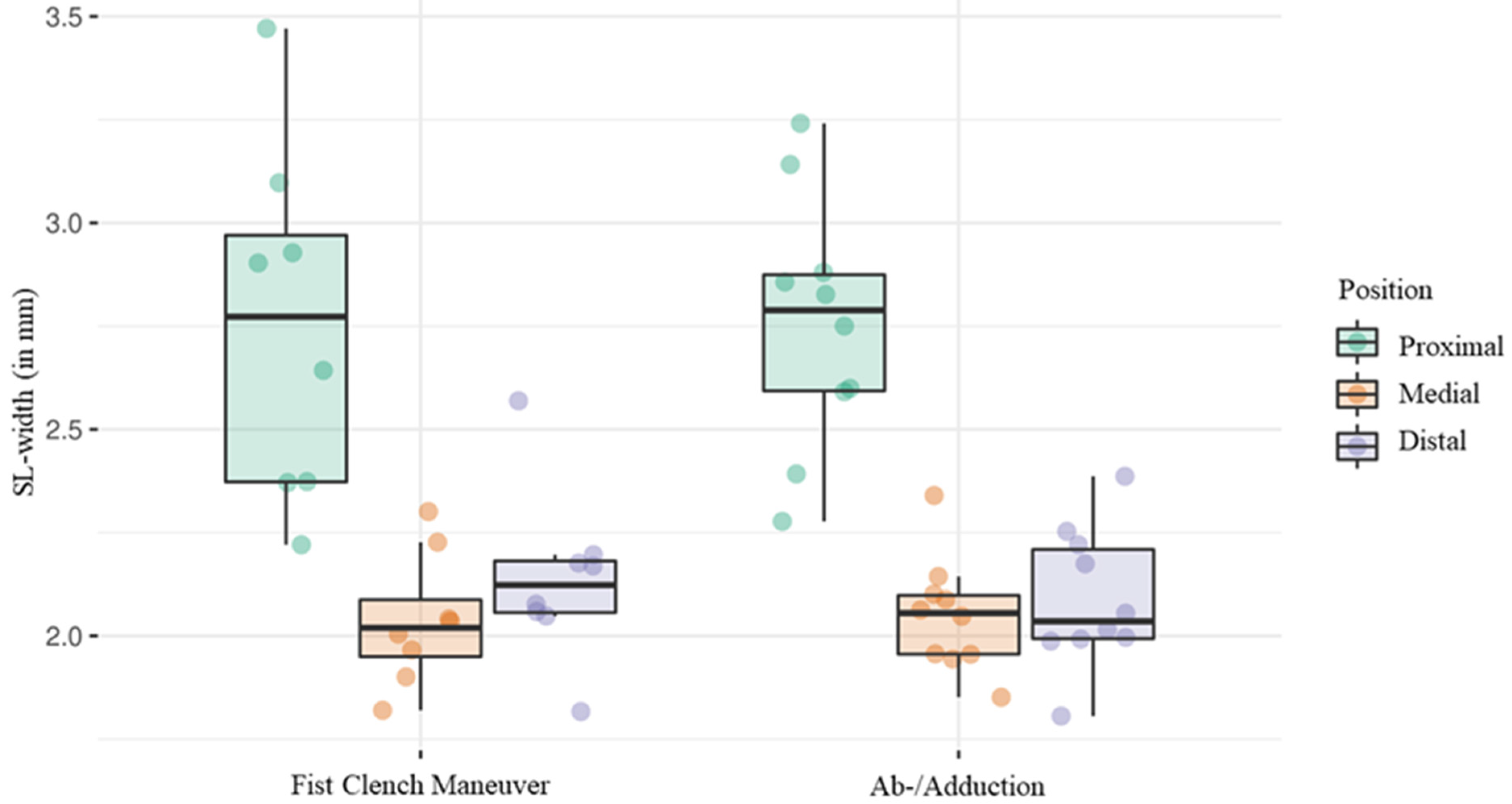 Diagnostics 14 01177 g004