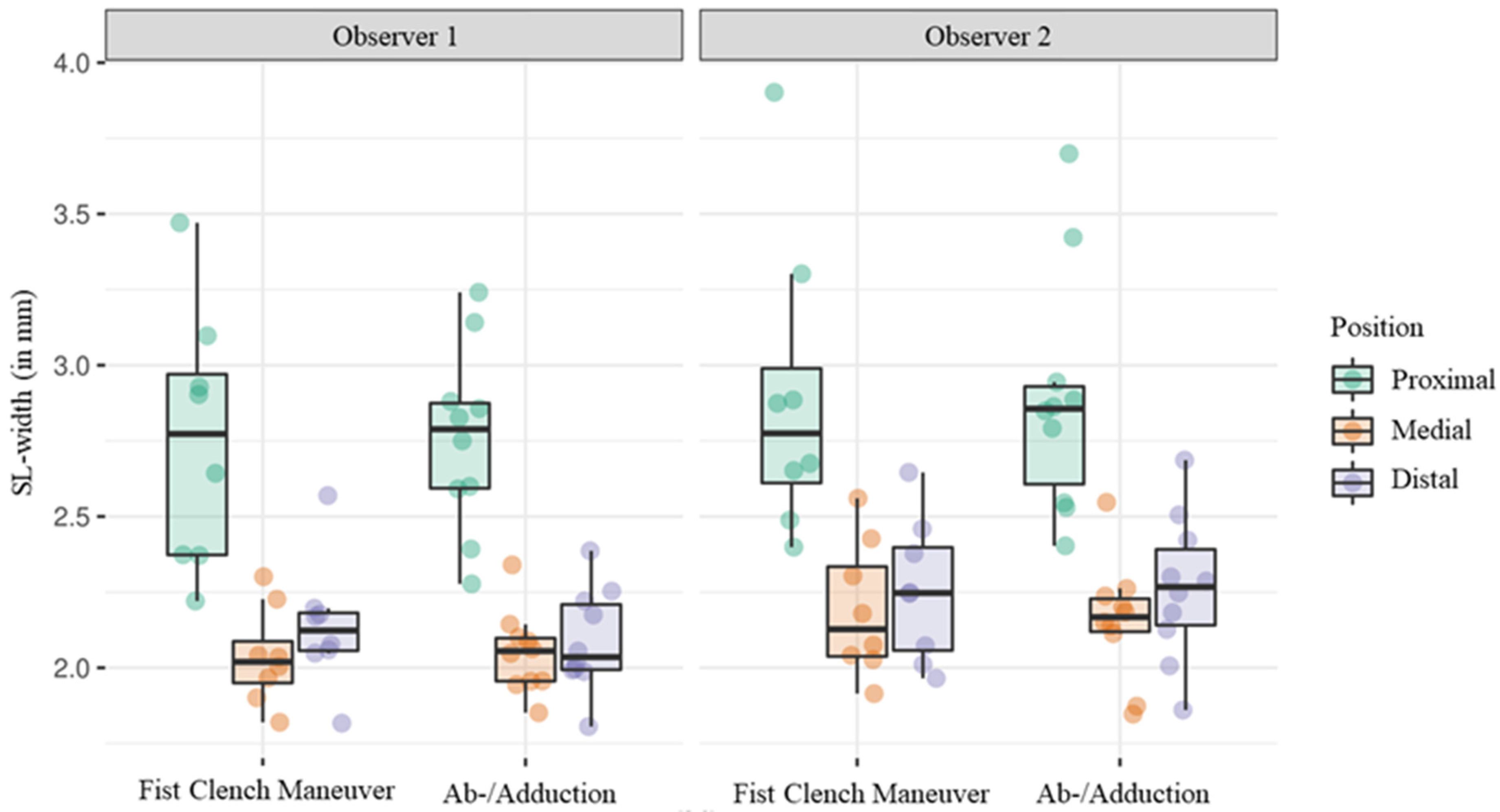 Diagnostics 14 01177 g006