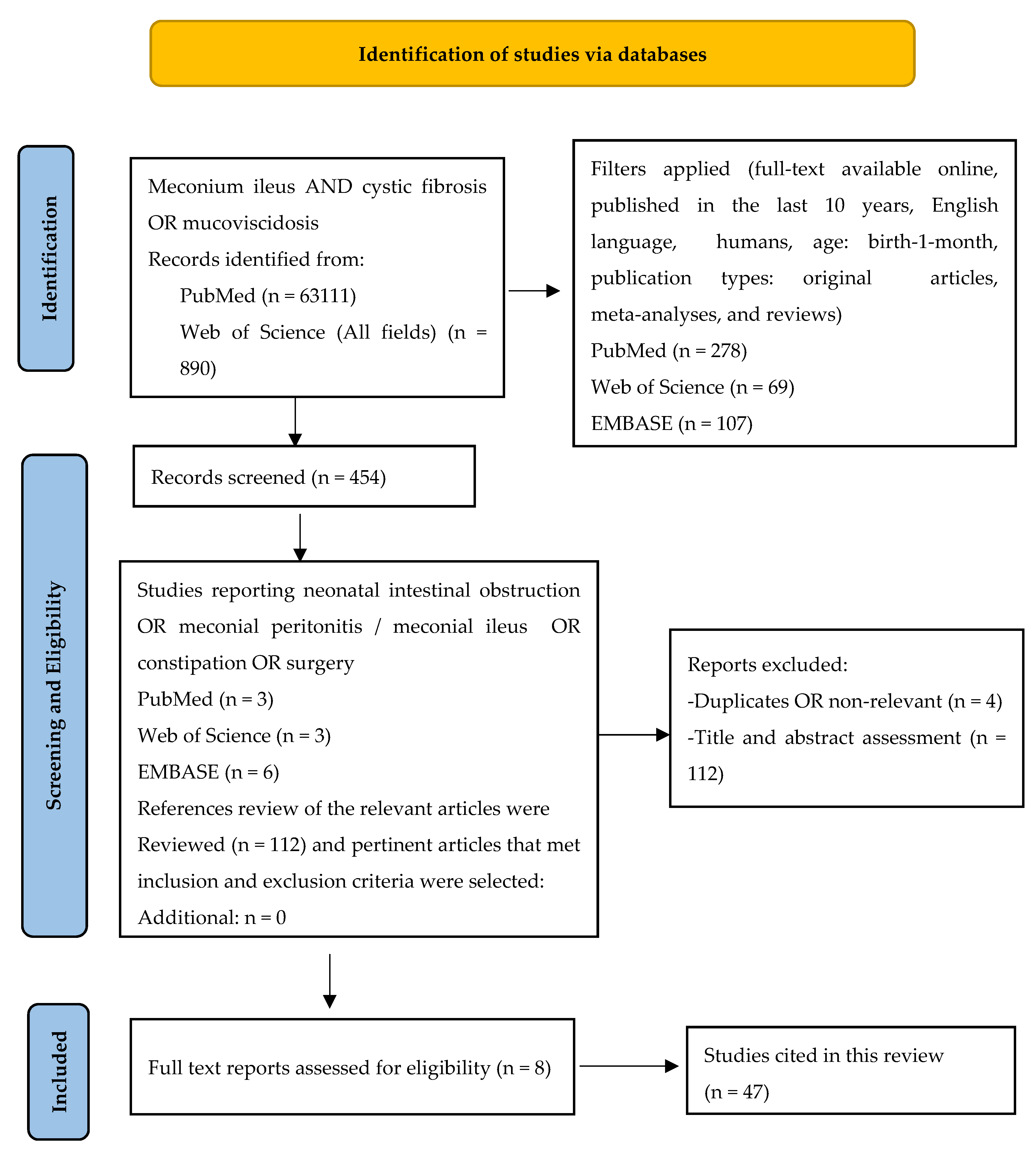 Diagnostics 14 01179 g001 Diagnostics 14 01179 g001