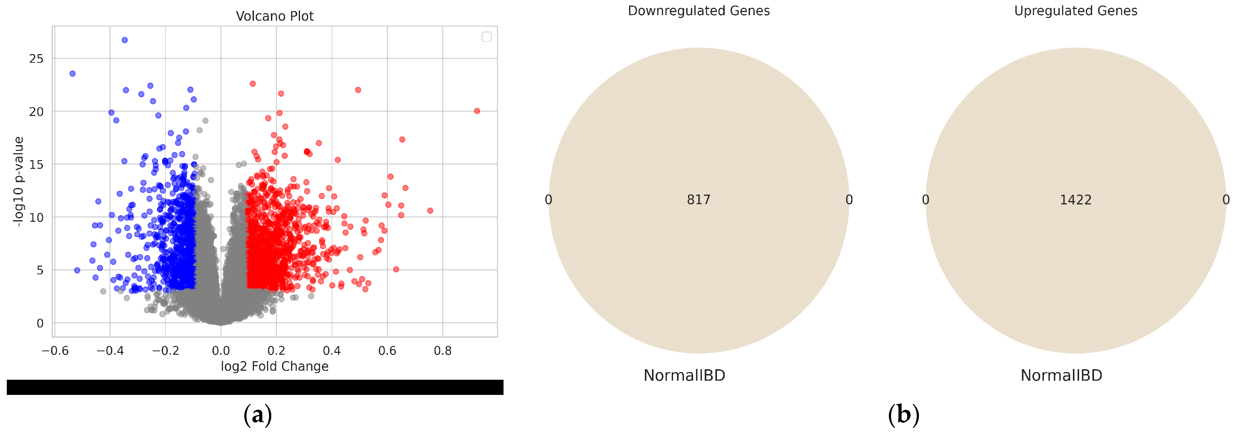 Diagnostics 14 01182 g003