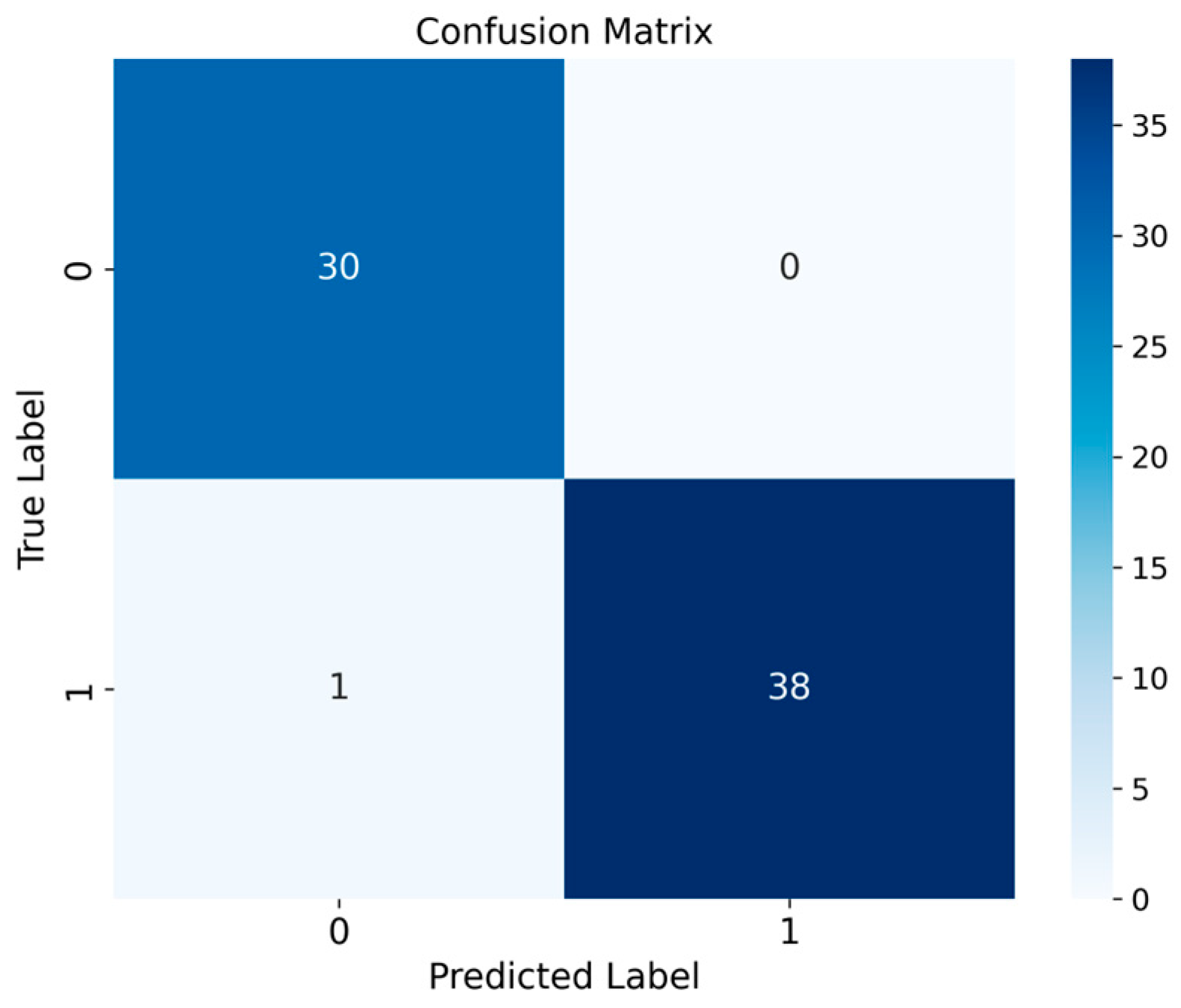 Diagnostics 14 01182 g006