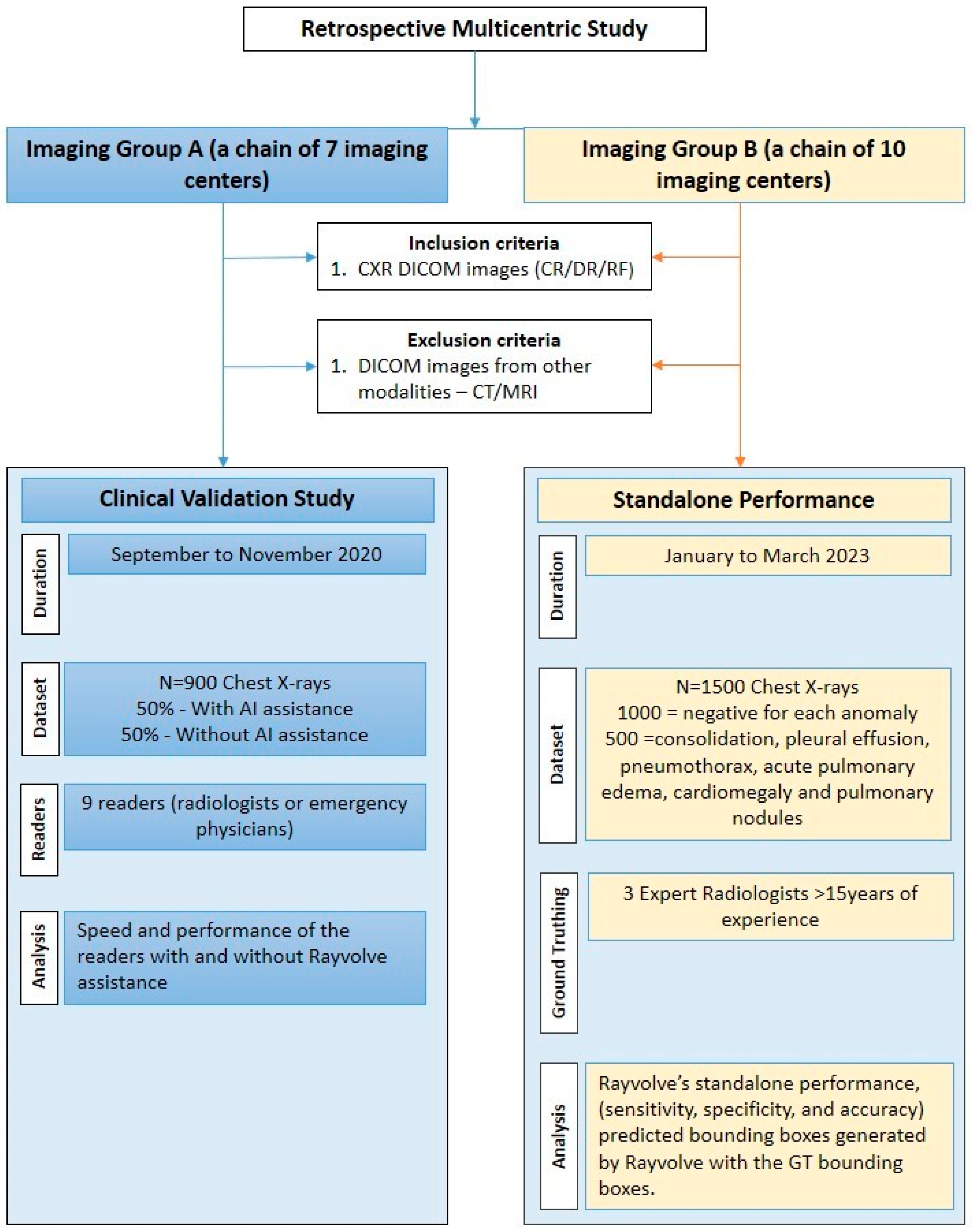 Diagnostics 14 01183 g001