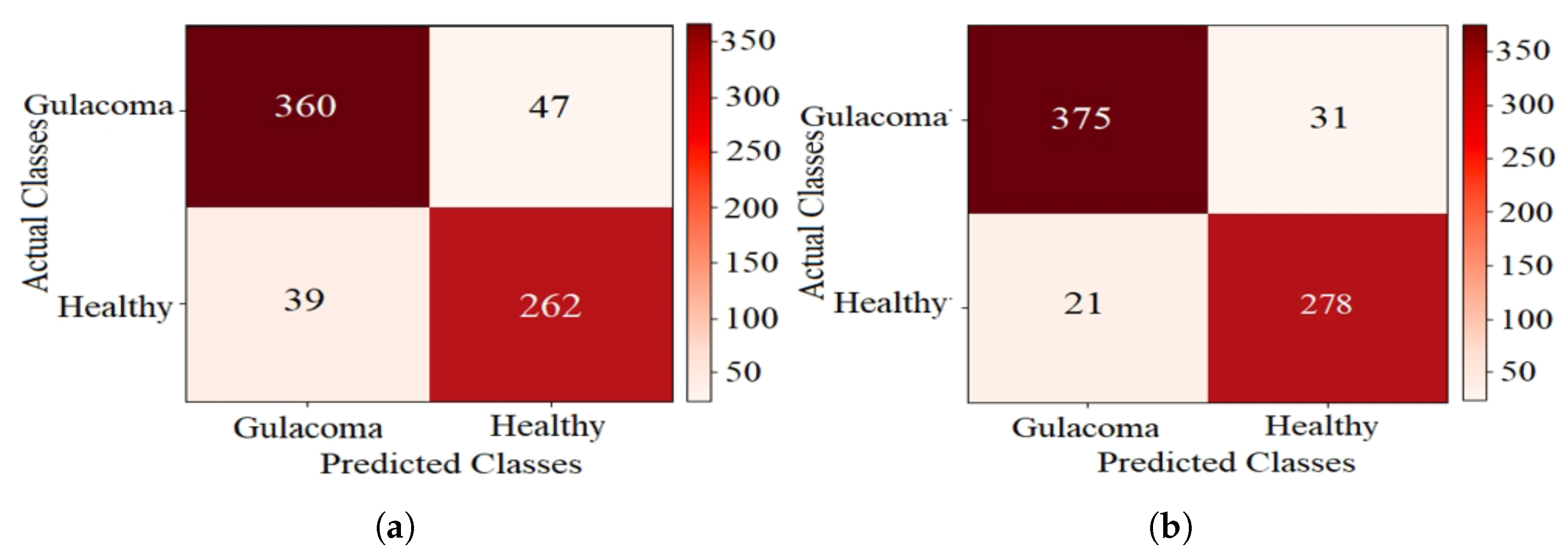 Diagnostics 14 01191 g005