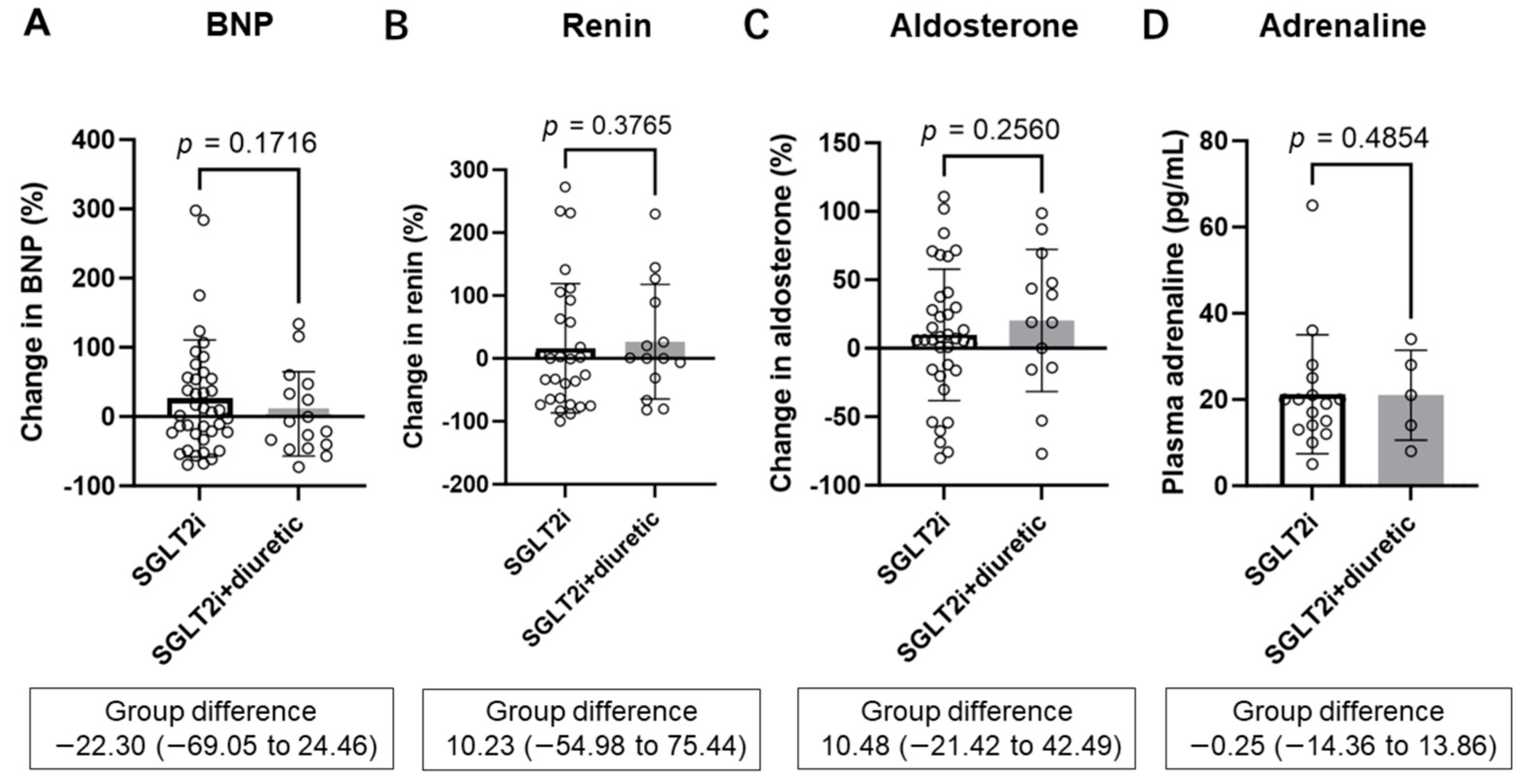 Diagnostics 14 01194 g004