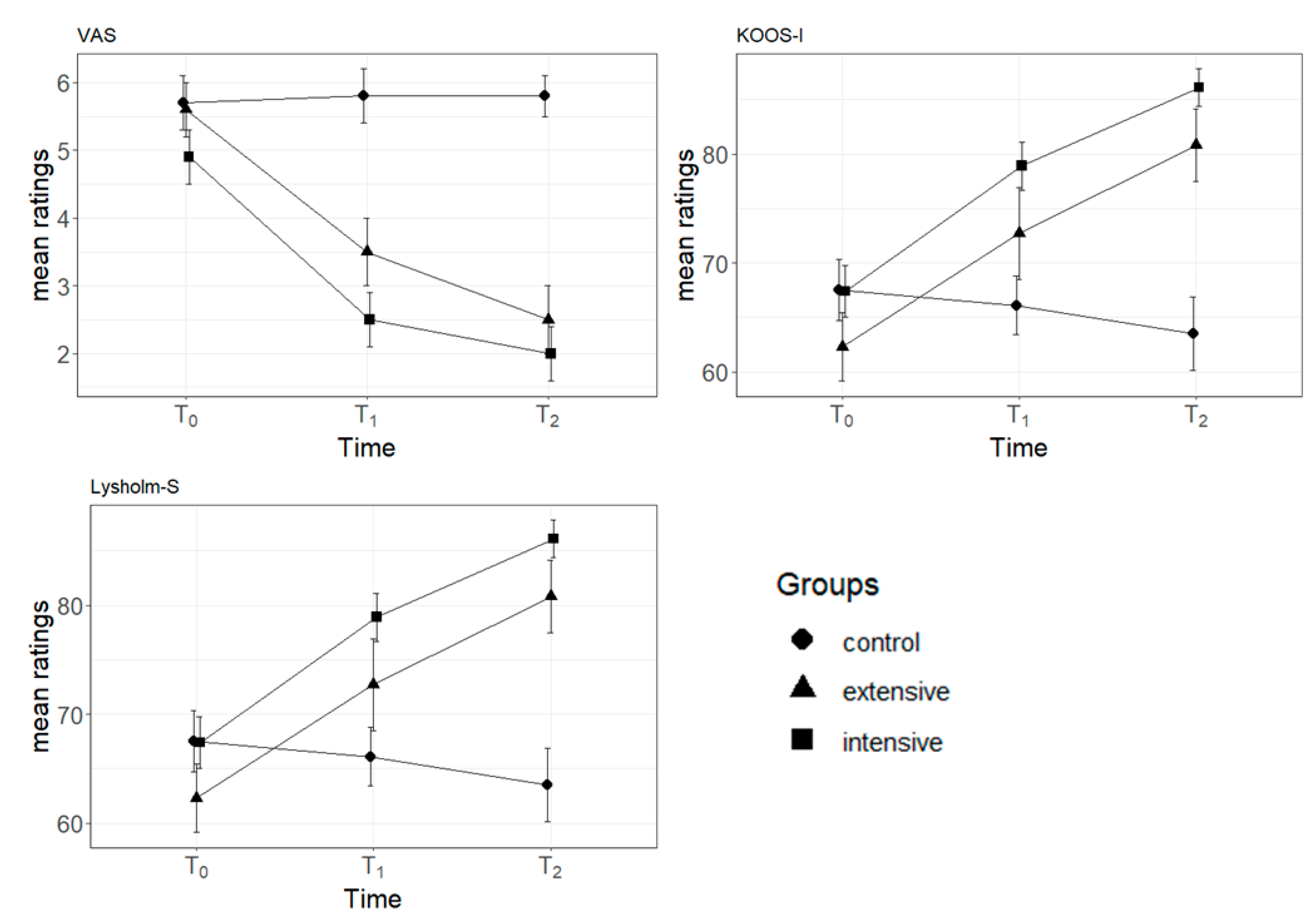 Diagnostics 14 01200 g003
