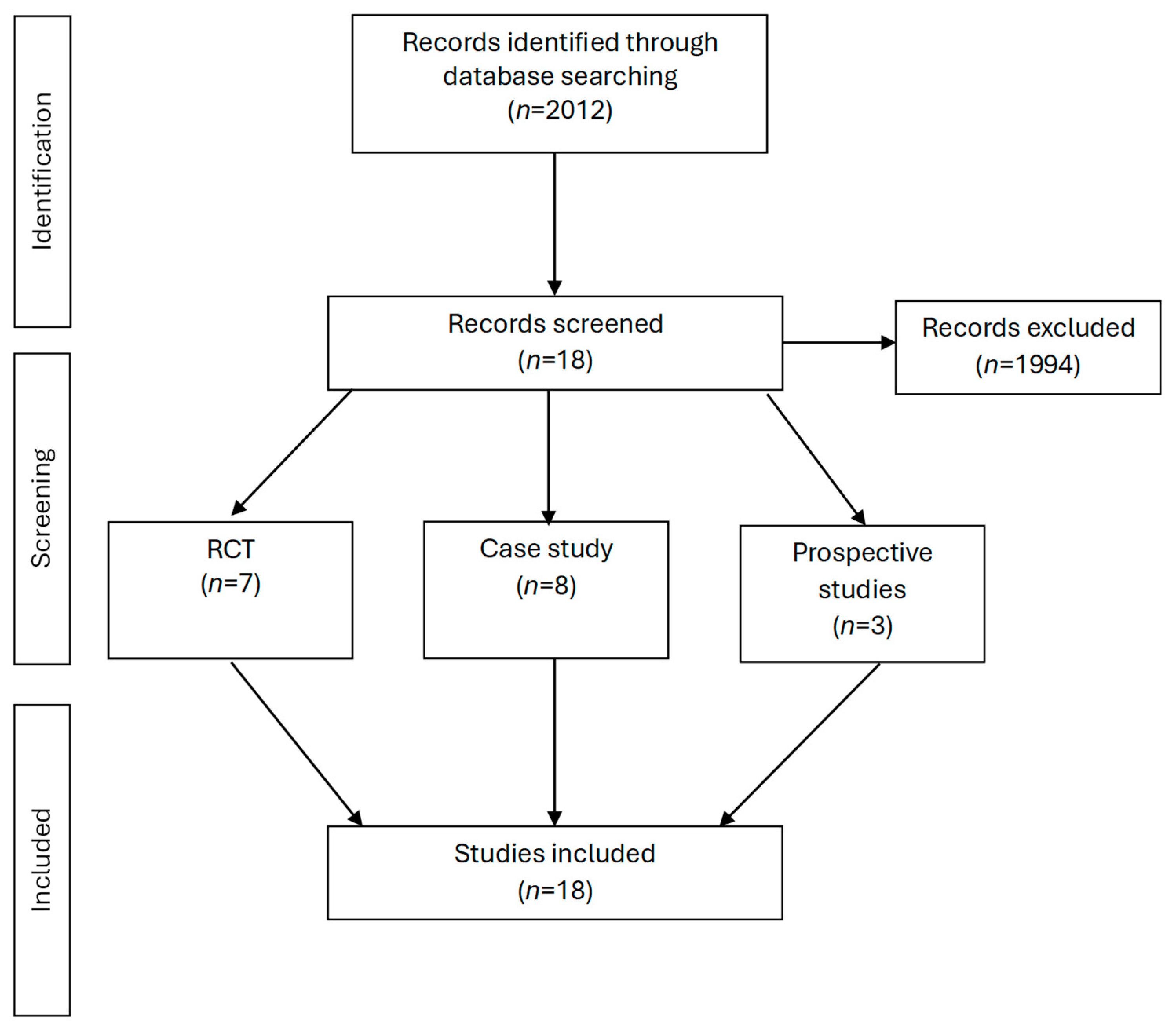 Diagnostics 14 01201 g001