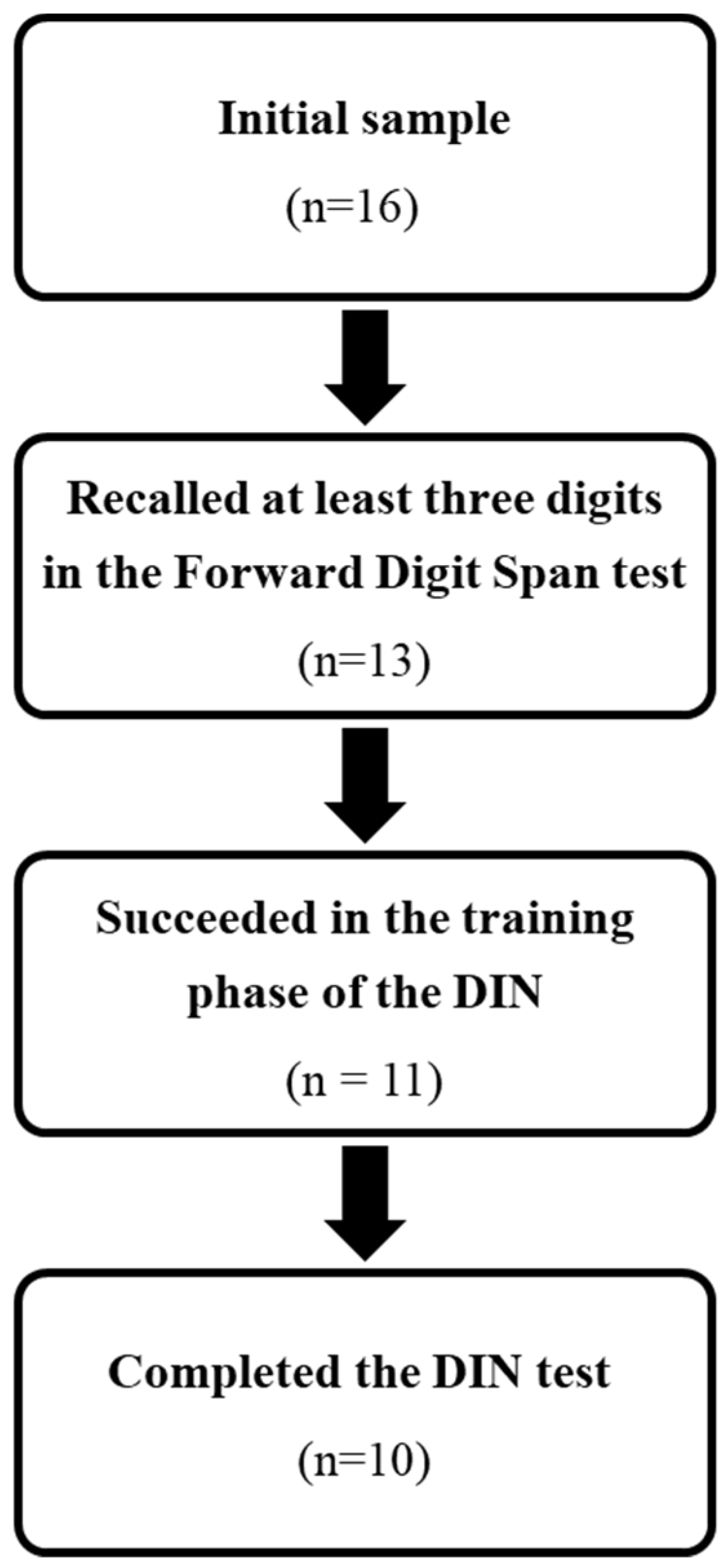 Diagnostics 14 01202 g001