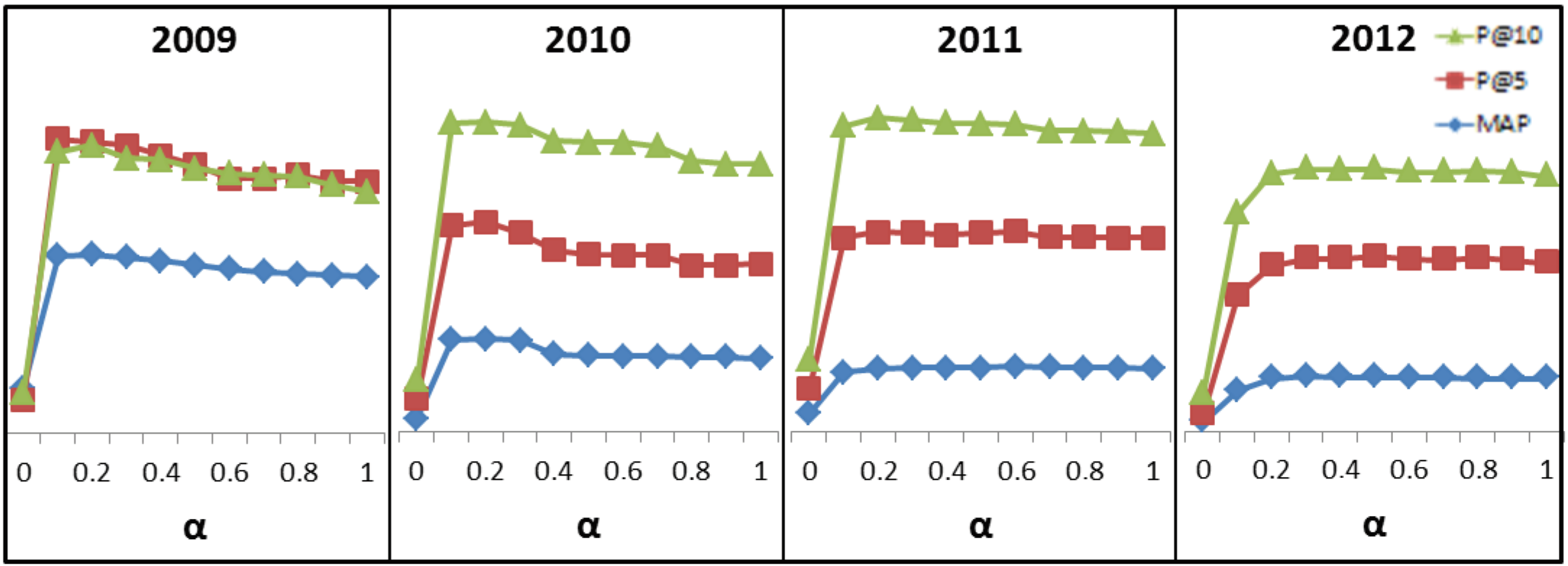 Diagnostics 14 01204 g006