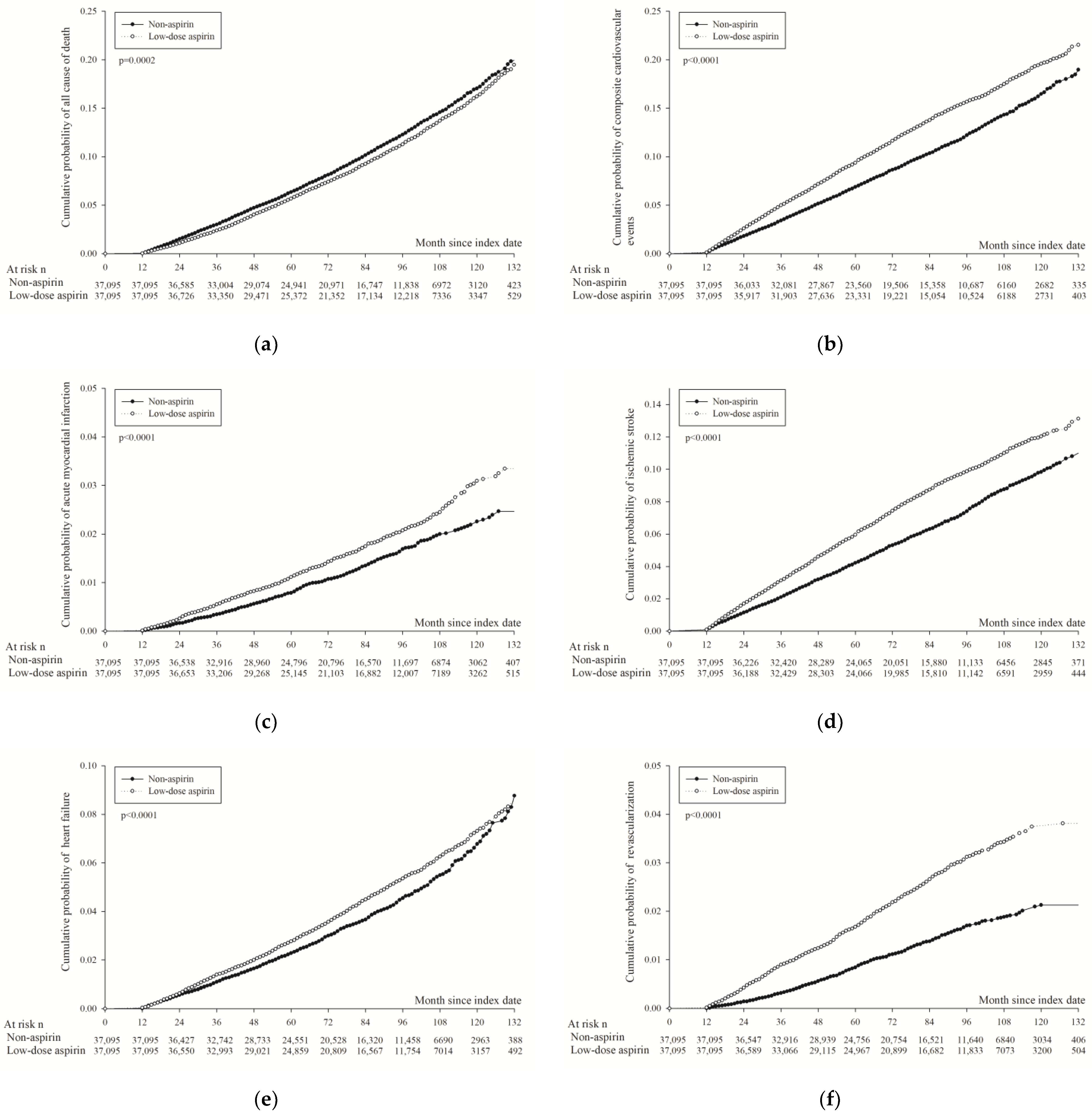 Diagnostics 14 01211 g002